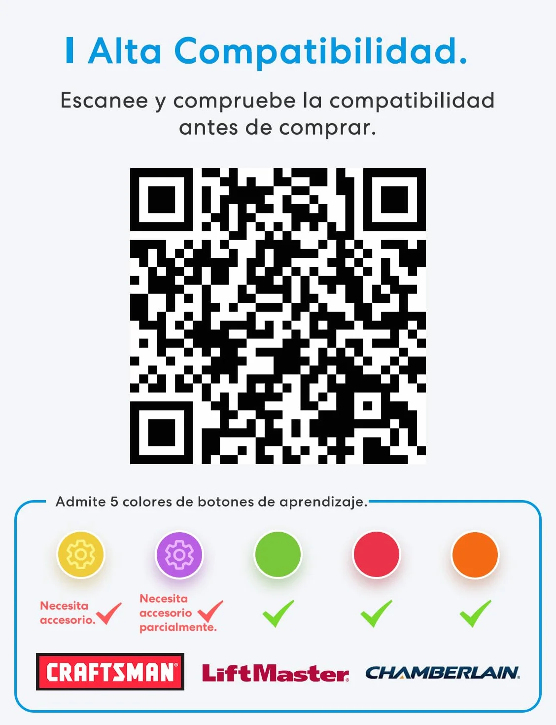 Meross Abridor de Puertas de Garaje Inteligente, Control Remoto y de Voz, Función de Cronómetro, Compatible con Apple HomeKit, Alexa, Google Asistente y SmartThings