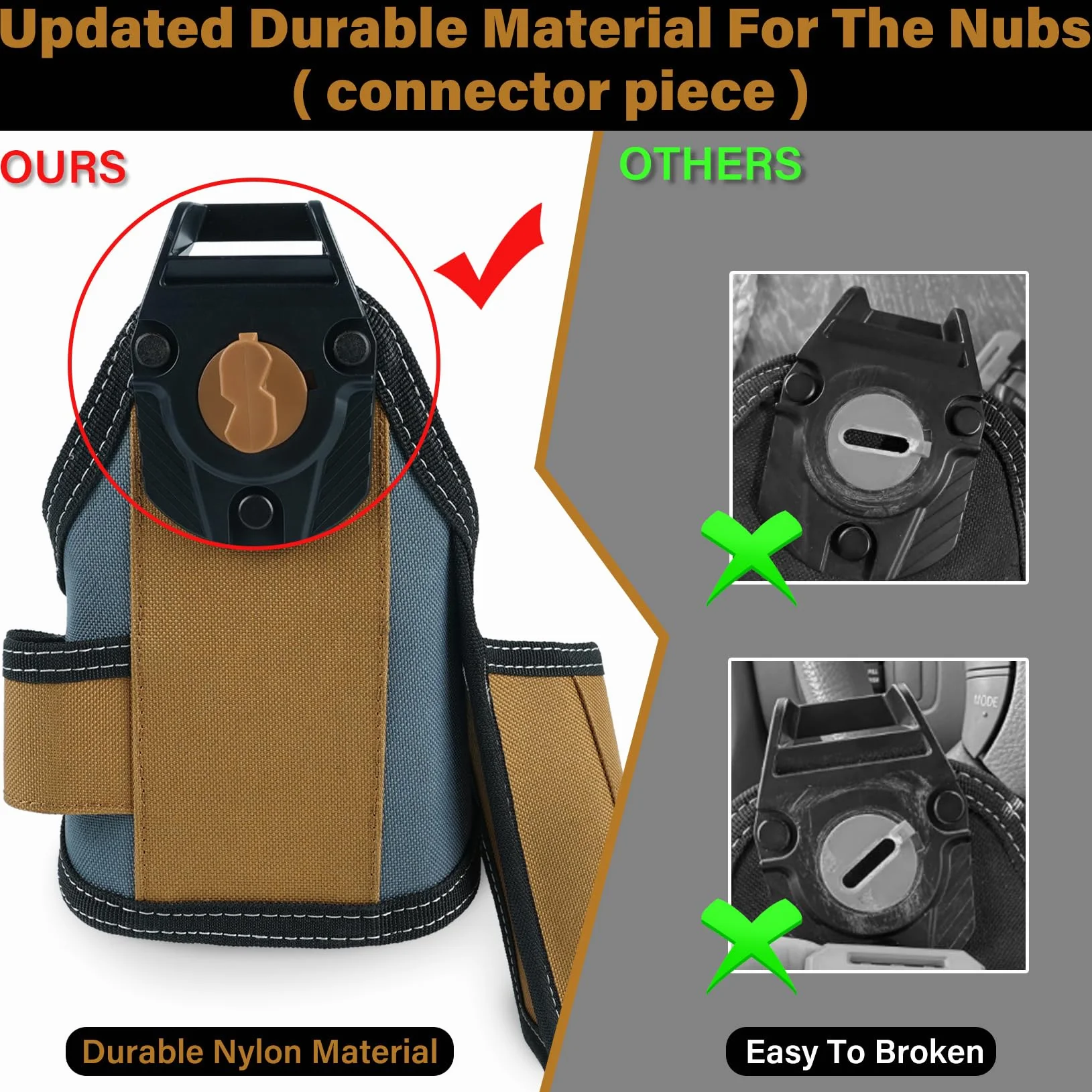 MELOTOUGH Bolsa de cinta métrica/bolsa para cuchillos utilitarios, bolsa para cinturón con clip para cinturón, soporte de bolsillo para cuchillos para electricistas, carpinteros, contratistas