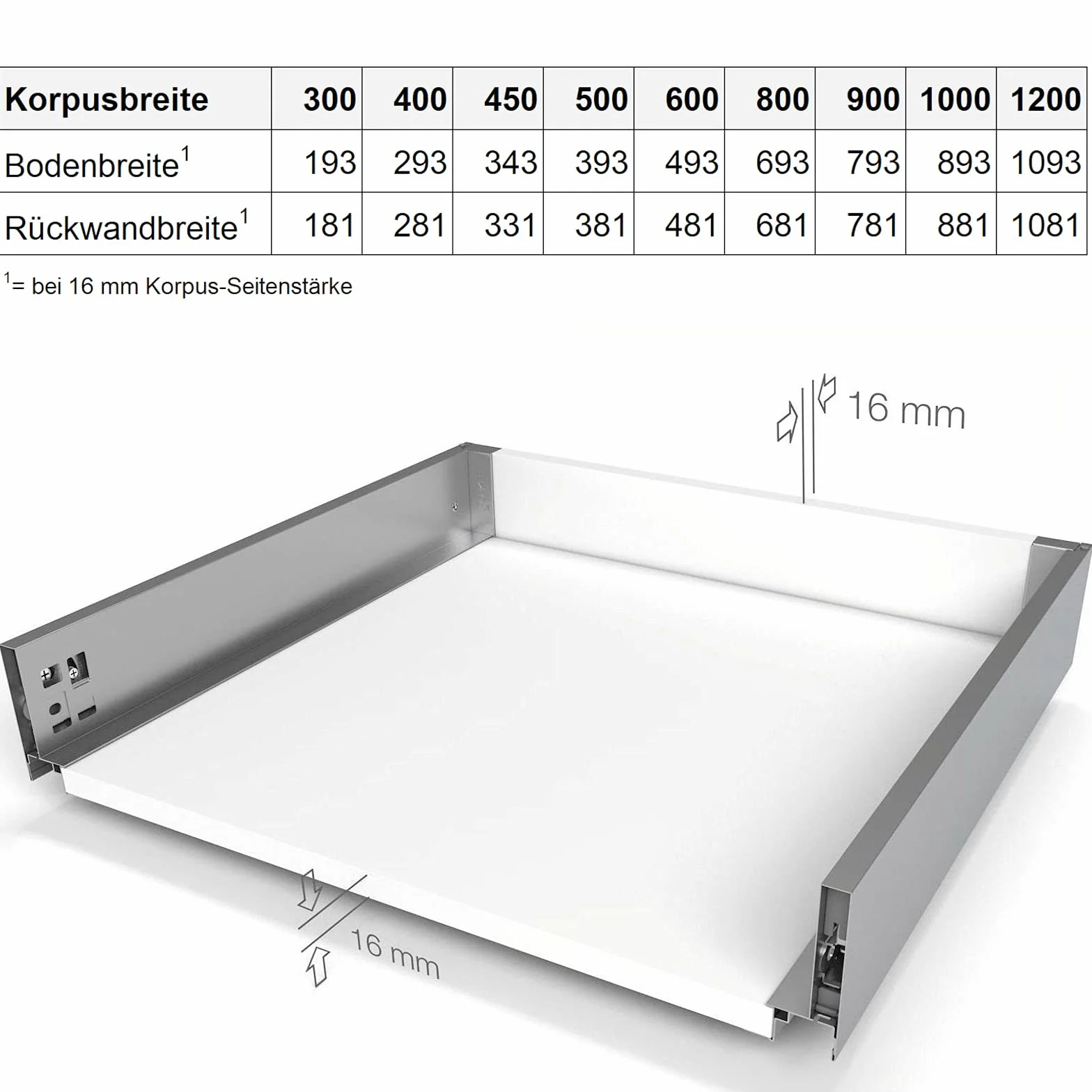 Conjunto de aglomerado Fondo y Pared Trasera Blanco adecuado para sistema de cajon JUNKER-SLIM profundidad de 500 mm y ancho de 500 mm (espesor lateral de 16 mm)
