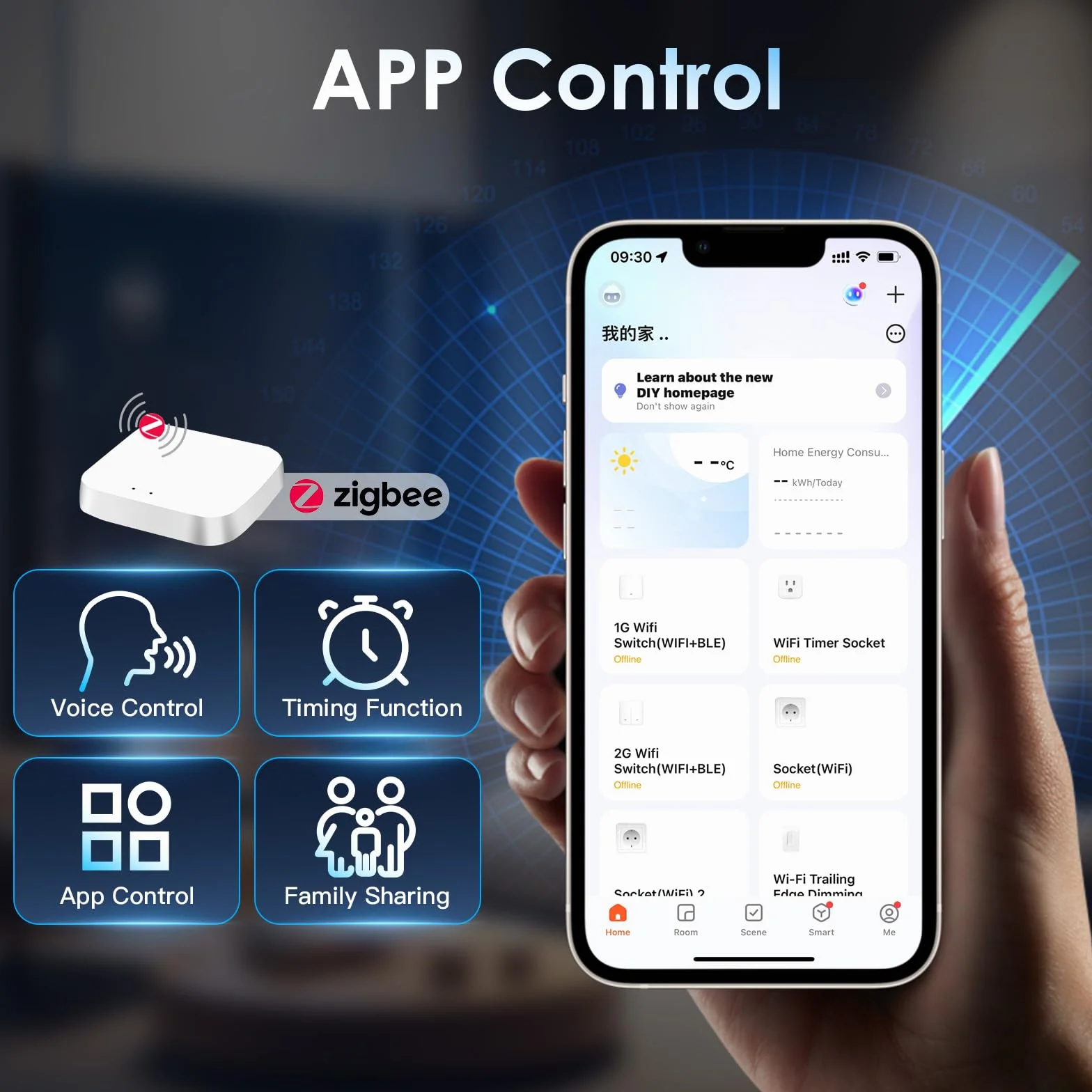BSEED Smart Zigbee Interruptor 1 Gang 1 Vía Compatible con Alexa y Google Home,Smart Interruptor Marco de PC con Función de Temporizador(Requiere Gateway Hub y Cable Neutro),Blanco