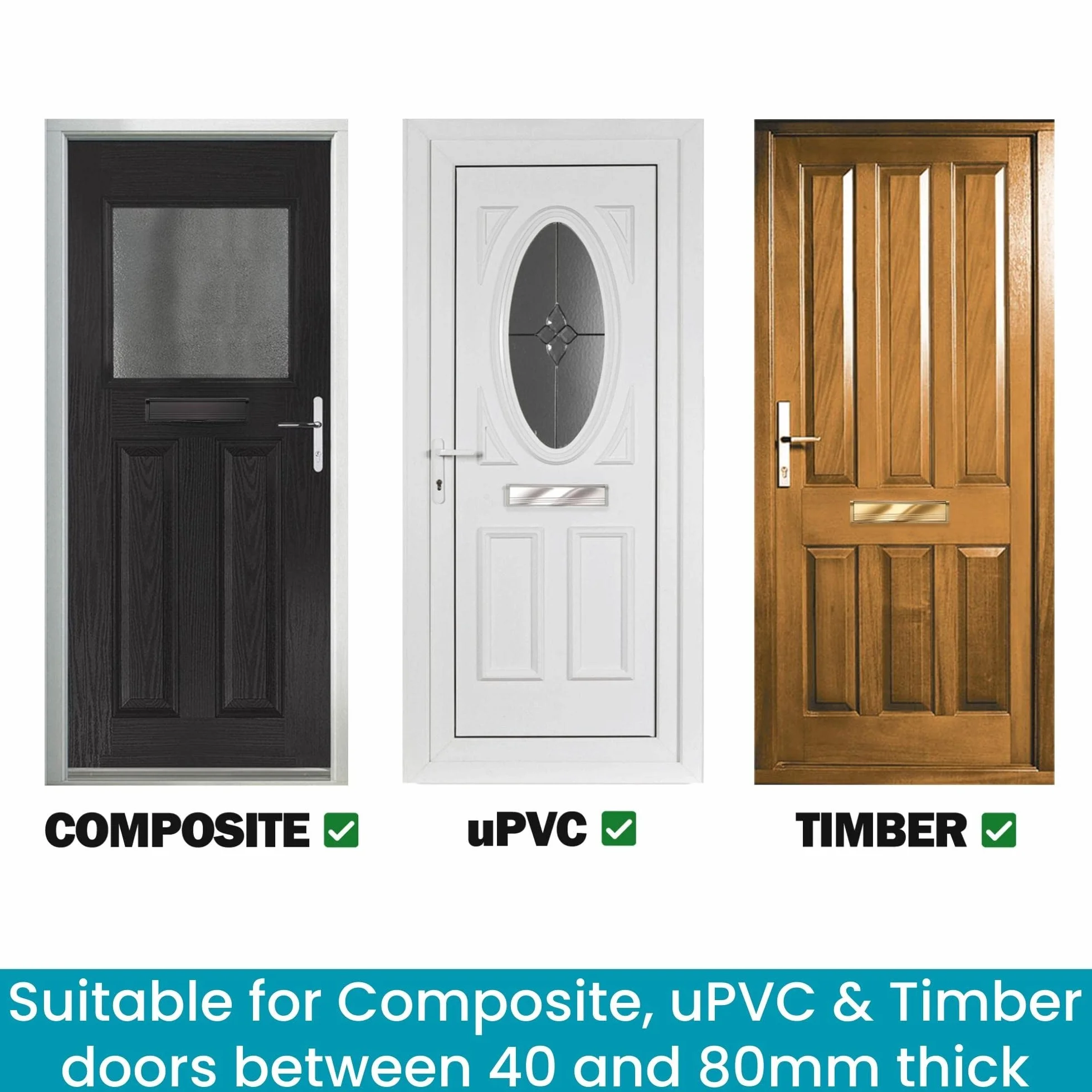 Keypak Buzón de Puerta de 30,6 cm, se Adapta a Puertas de 40 a 80 mm, Solapa antipresión, Cepillo Interno para burlos, buzón Ajustable para Puertas de Madera compuesta de UPVC (Negro/Negro)