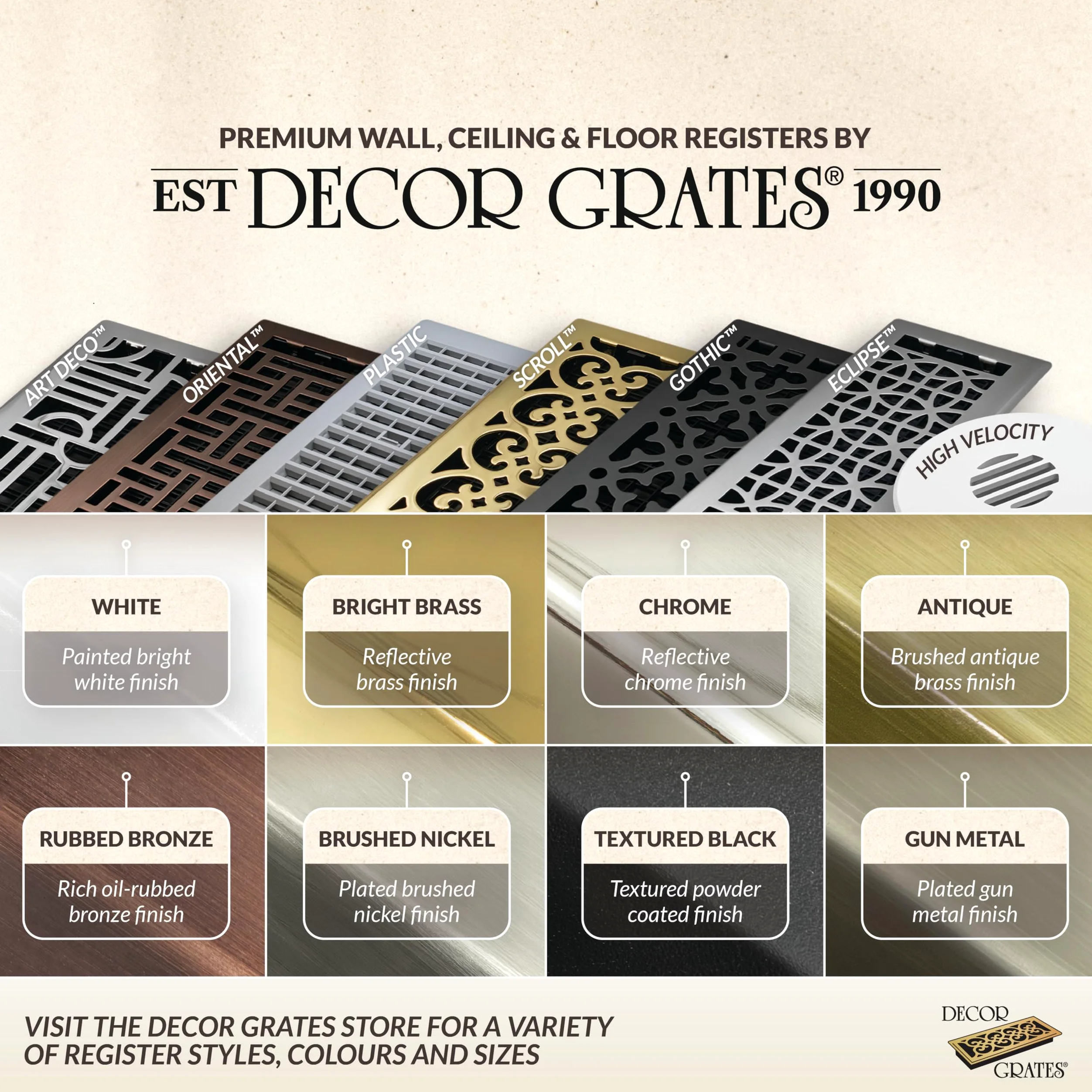 Decor Grates, SPH410-RB, Rejilla de ventilación de suelo, 10 x 25 cm, acabado de bronce frotado