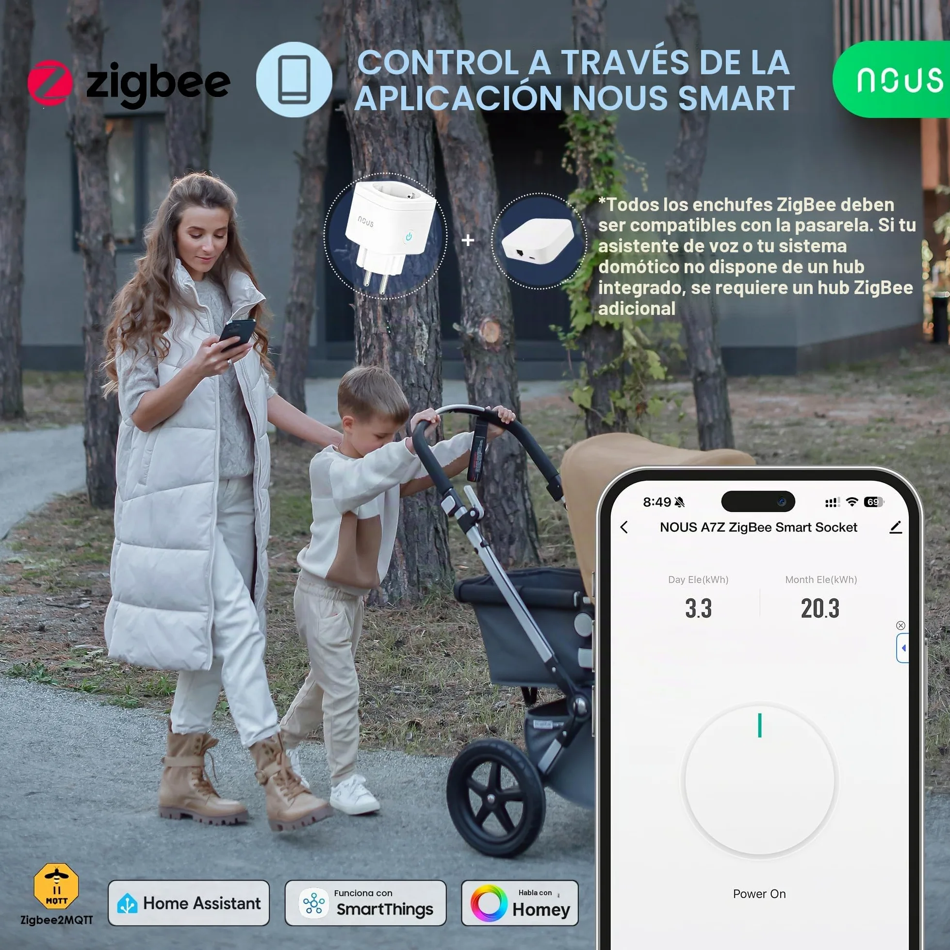 NOUS A7Z ZigBee Smart Socket con Monitorización de Energía, 16A, App y control por voz, Temporizador y Horarios, Compatible con Alexa, Google Home, Home Assistant, Tuya, Requiere ZigBee Hub, Pack of 2