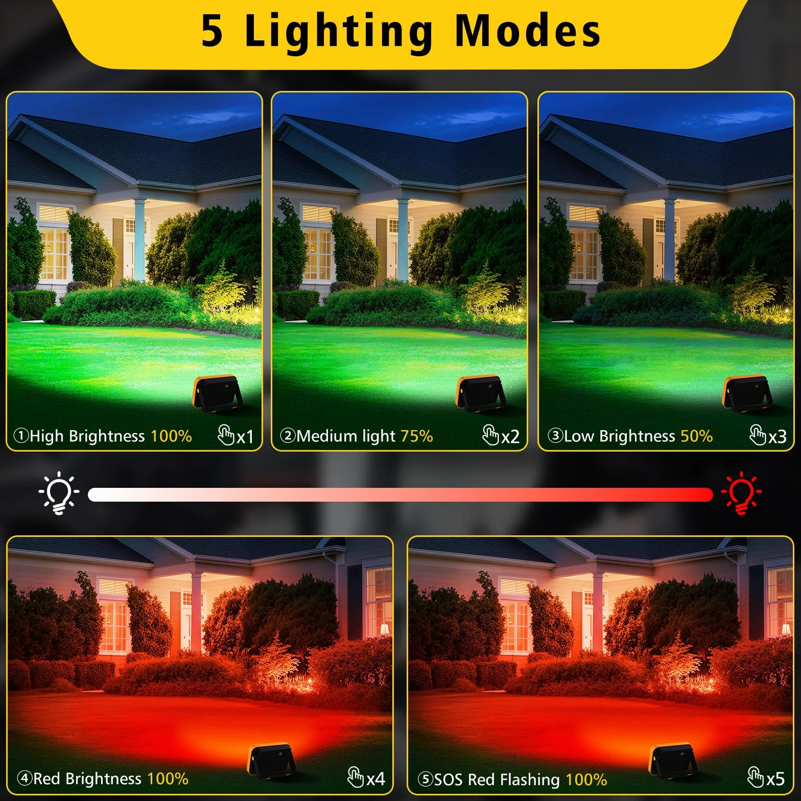 NATPOW Foco LED Recargable, 5 Modos Foco Led Bateria, Luz de Trabajo Portátil con Cable USB, IP65 Impermeable Foco Trabajo para Construcción, Garaje, Taller, Camping, Emergencia (2 unidades)