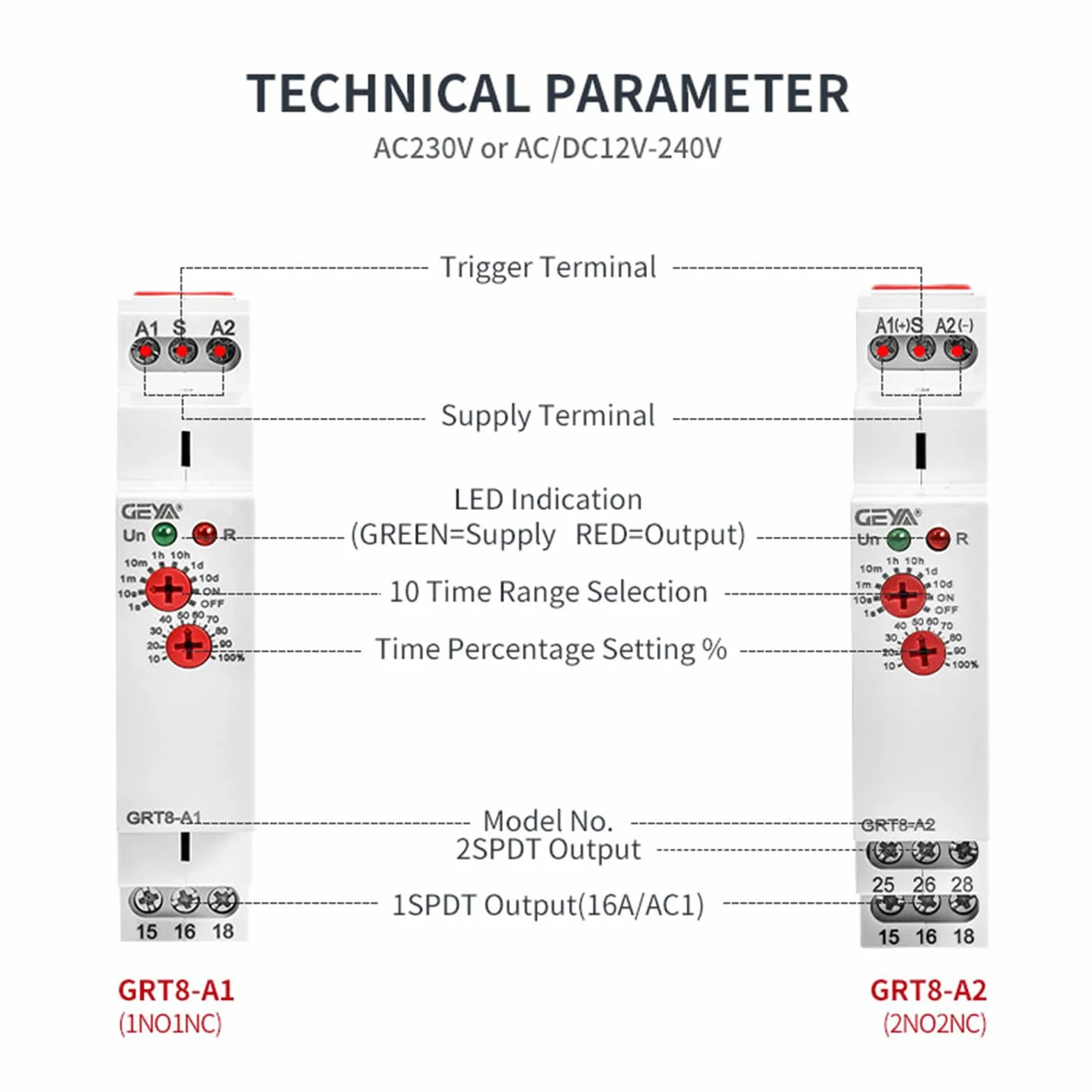 GEYA Retraso encendido Relé de tiempo de función única 2Contactos 16A electrónico Retardo encendido temporizador relé (GRT8-A2,AC/DC12V-240V)