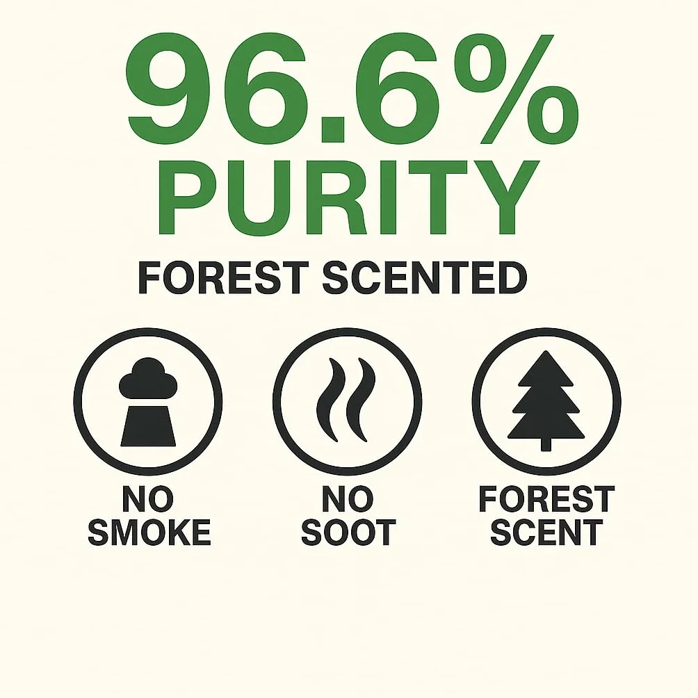 GiDeli bioetanol 5 l aroma de bosque 96,6% etanol para chimeneas interiores y exteriores sin humo ni hollín - hecho de maíz y remolacha azucarera