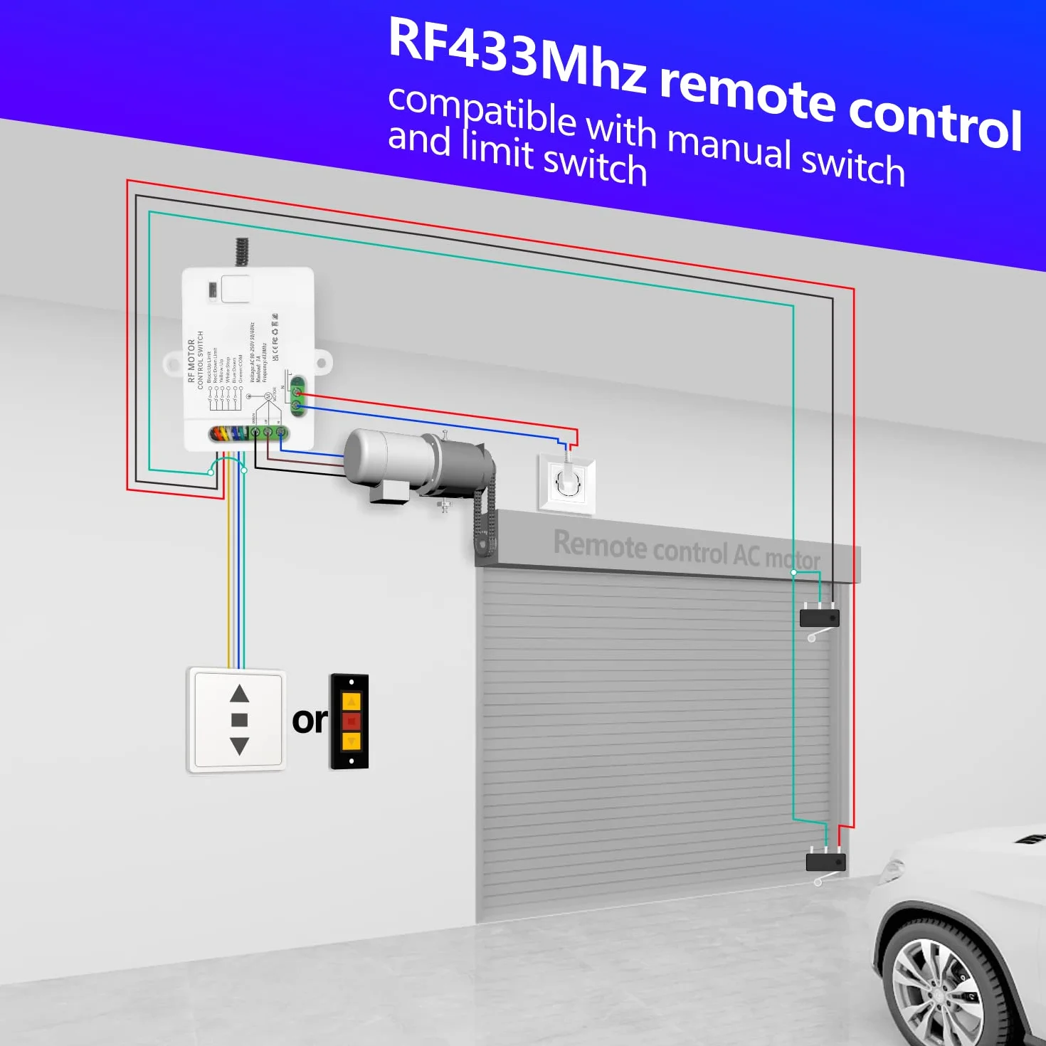 DieseRC Interruptor del Mando a distancia de Motor Persiana Inalámbrico Controlador de Receptor Relé de CA 220V 3A con 2 Transmisores Compatible con Interruptor Manual e Interruptor de Límite