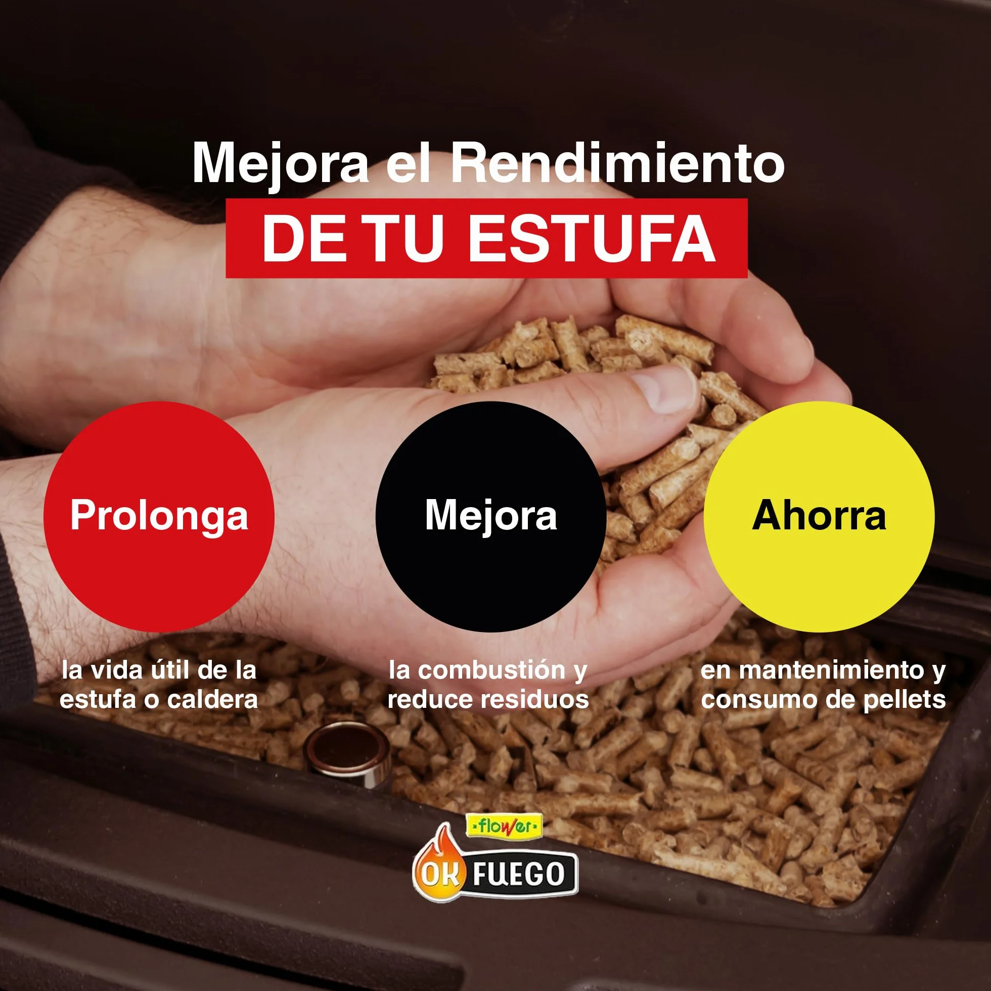 FLOWER Deshollinador Estufas y Calderas de Pellet 4,5 kg | Limpieza Hollín, Alquitrán y Polvo Chimena | Ahorro de Combustible y Mejora Rendimiento | Mayor Vida Útil Estufa