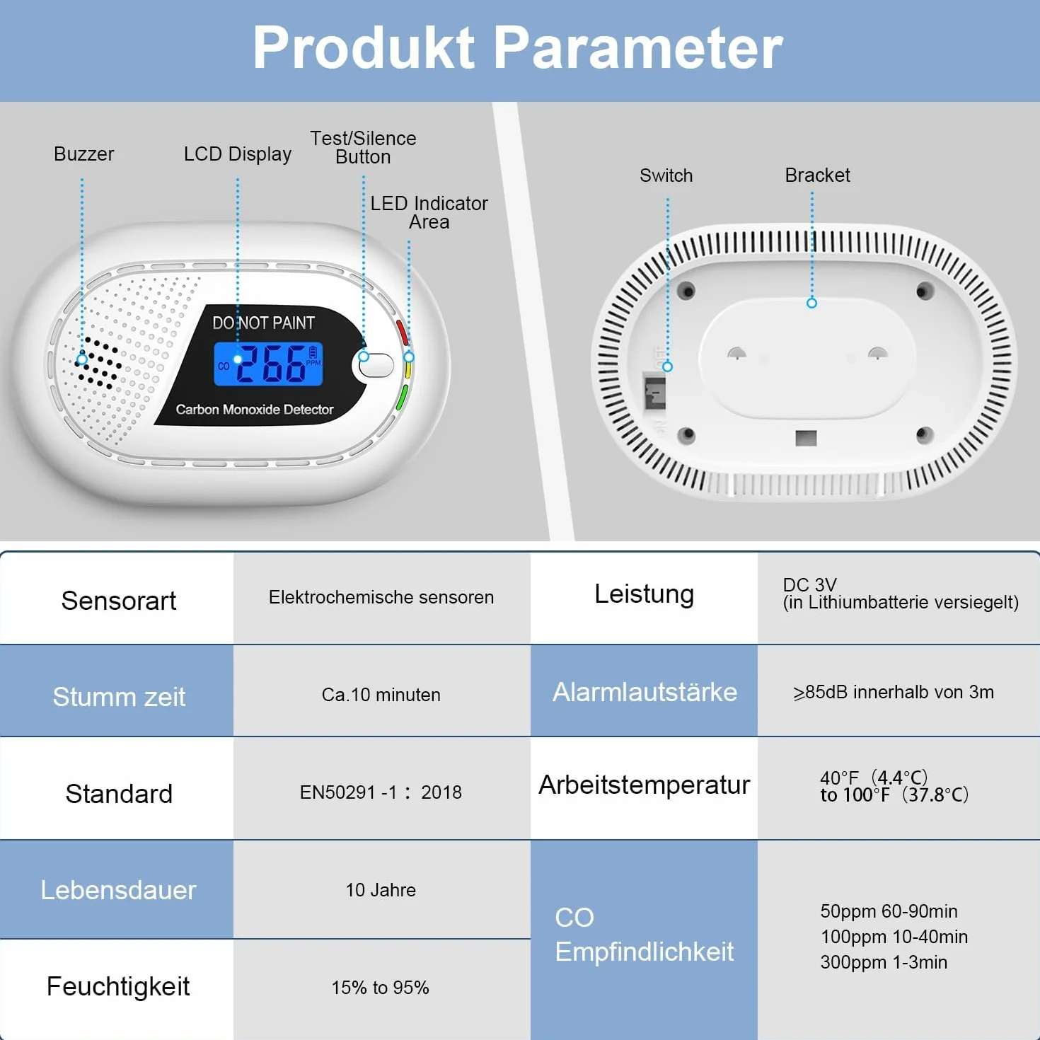 Safeliveo Detector Monoxido de Carbono con Pantalla Digital LCD, EN 50291, 10 Años de Vida Útil del Sensor, Alarma de Batería Baja, 2 Pieza Negro（No se Puede Utilizar con la estación Base）