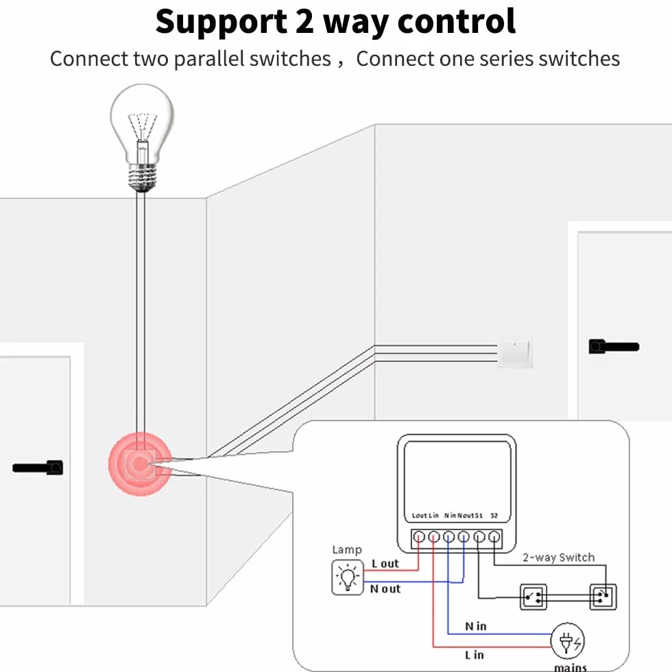 Interruptor WiFi Inteligente 16A proAMEDEN, Control Remoto App Tuya/Smart Life, Compatible Alexa y Google Home