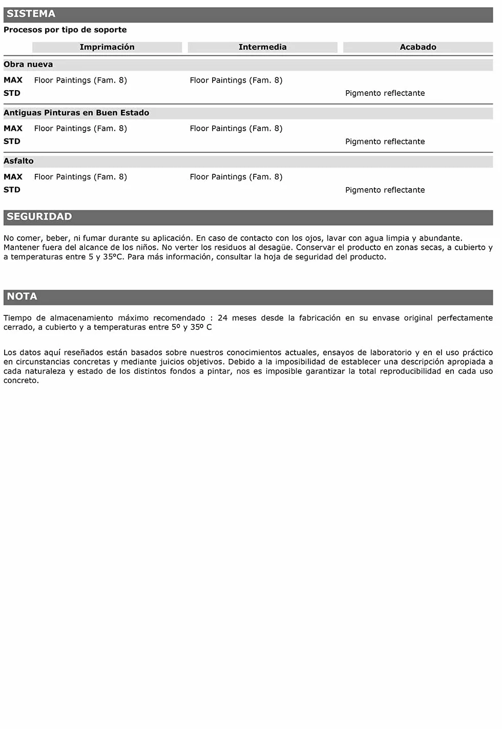 Aditivo para Pinturas de Suelo, Señalización, Deportivas. Pigmento Reflectante (1kg)