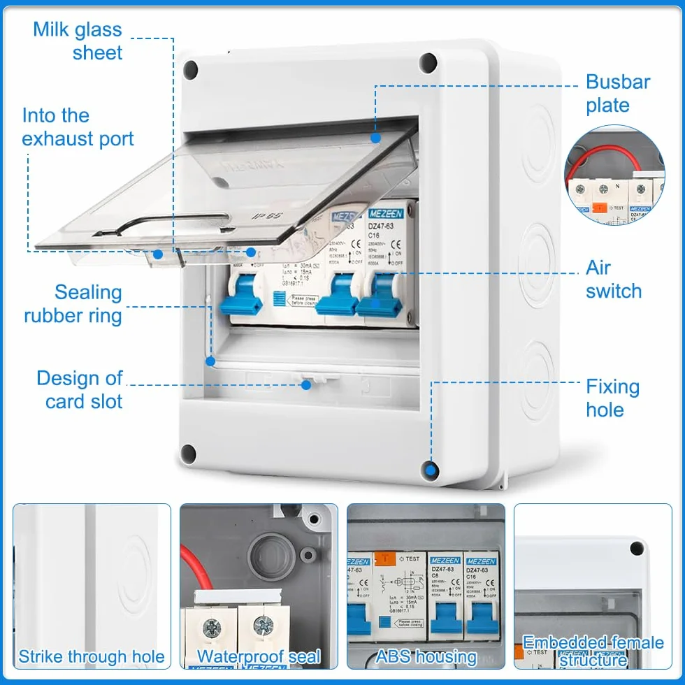 Caja Cuadro Electrico con Magnetotermico 32A, IP65 Impermeable 5 Vías Cuadro Electrico Superficie con Protección Contra Fugas, Cajas Magnetotérmicos con Interruptores Diferenciales