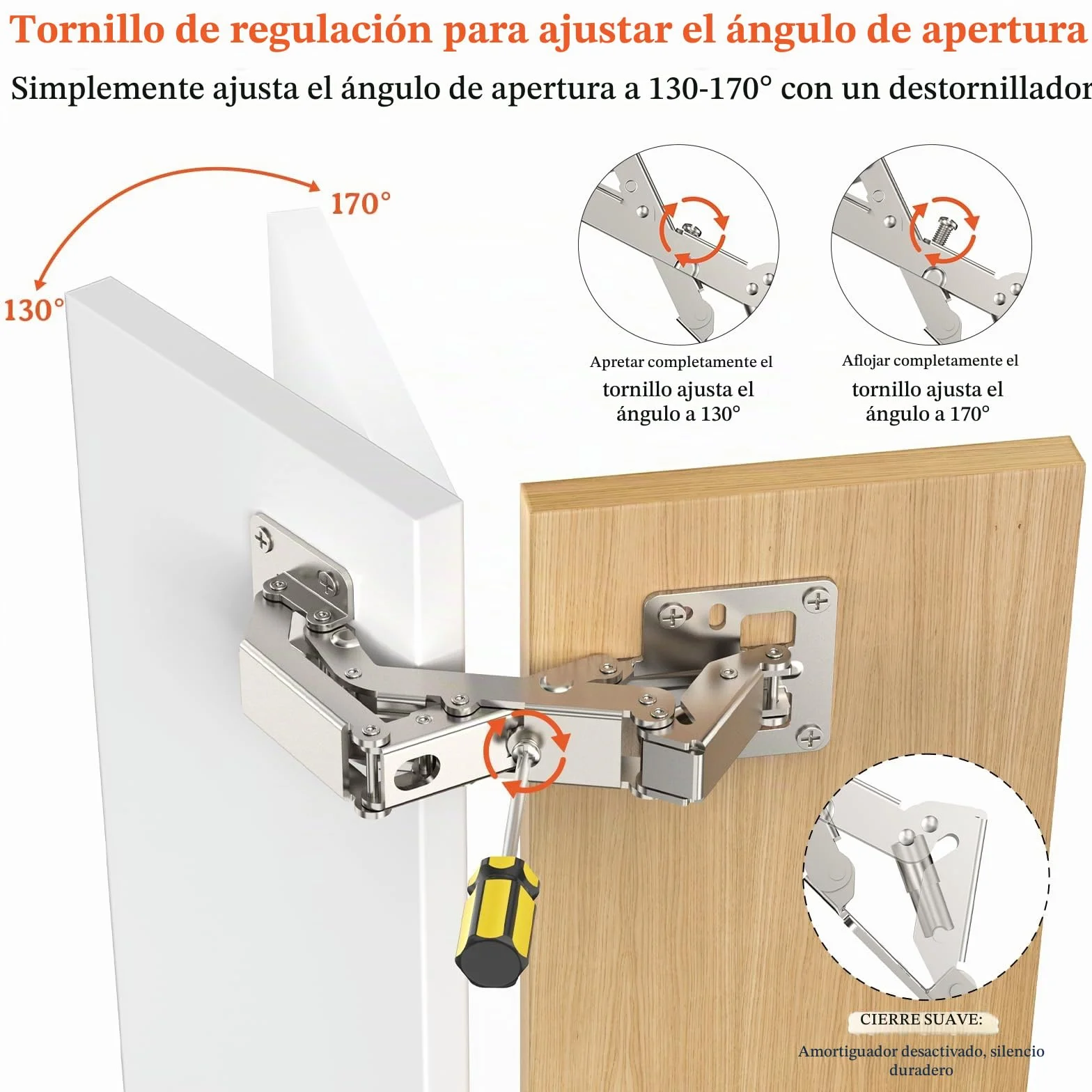 Furniware bisagras de cierre suave 170 grados para puertas de armarios, ocultas con amortiguador