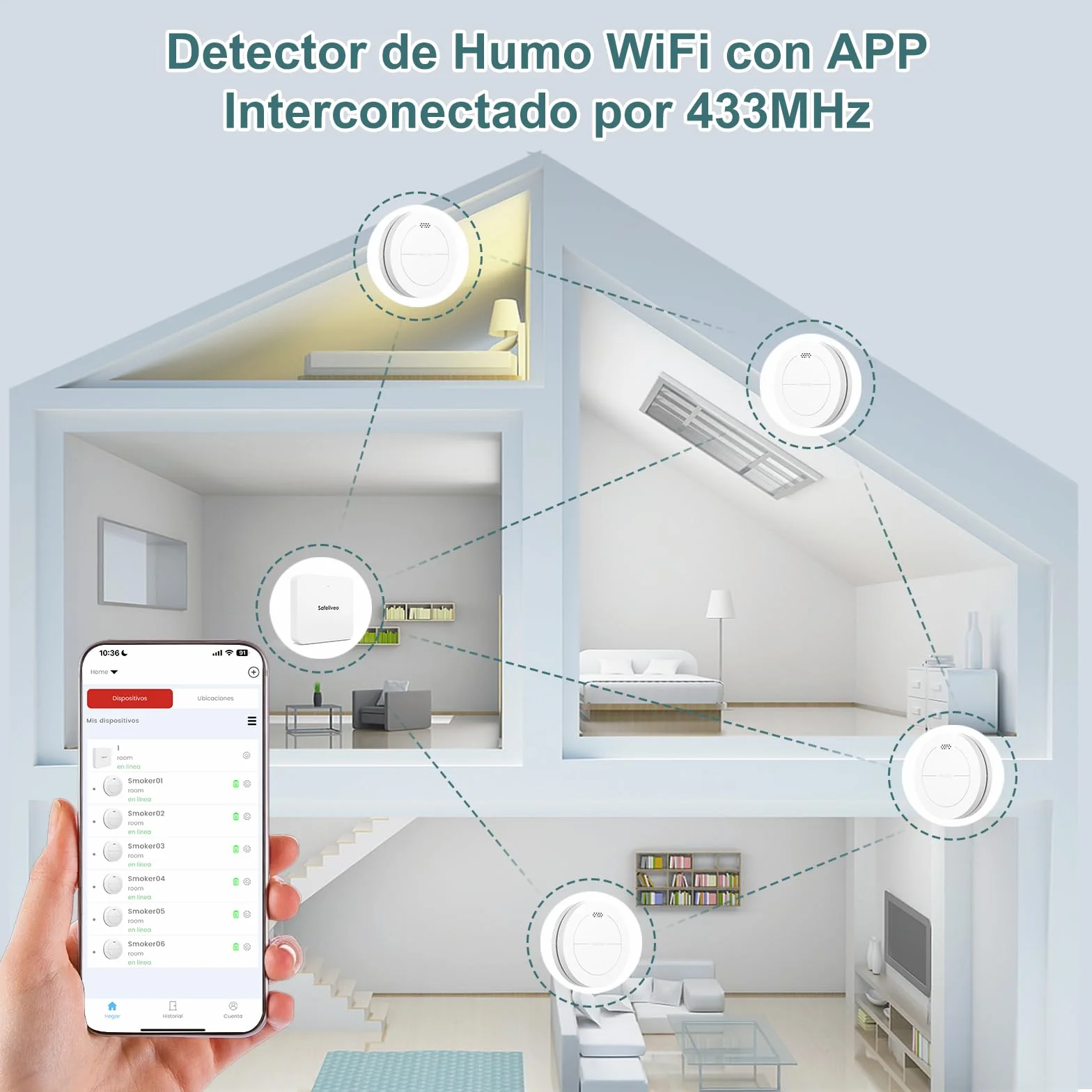 Safeliveo Detector de Humo WiFi interconectado con batería de 10 años, Juego de 5, Certificado TUV Rheinland