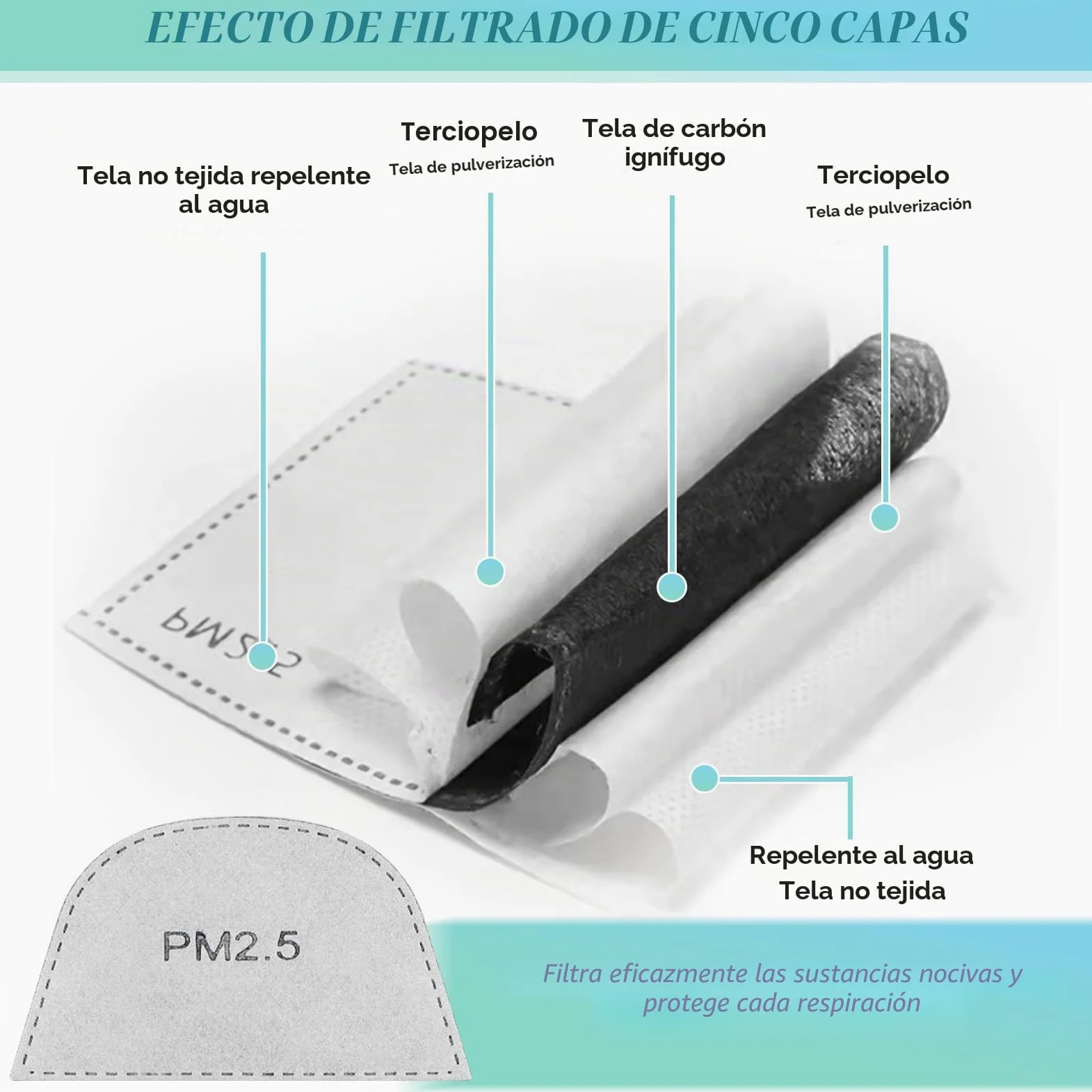 Protección facial protector antiempañamiento de cara completa de plástico transparente con banda ajustable para adultos