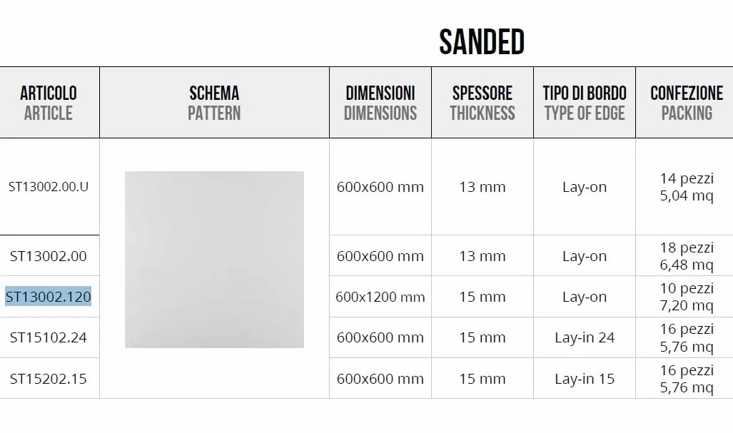 Panel para falso techo rectangular Akifix ITP ST13002.120 fibra mineral texturizada SANDED 60 x 120 x 15/7,20 m² 10 unidades