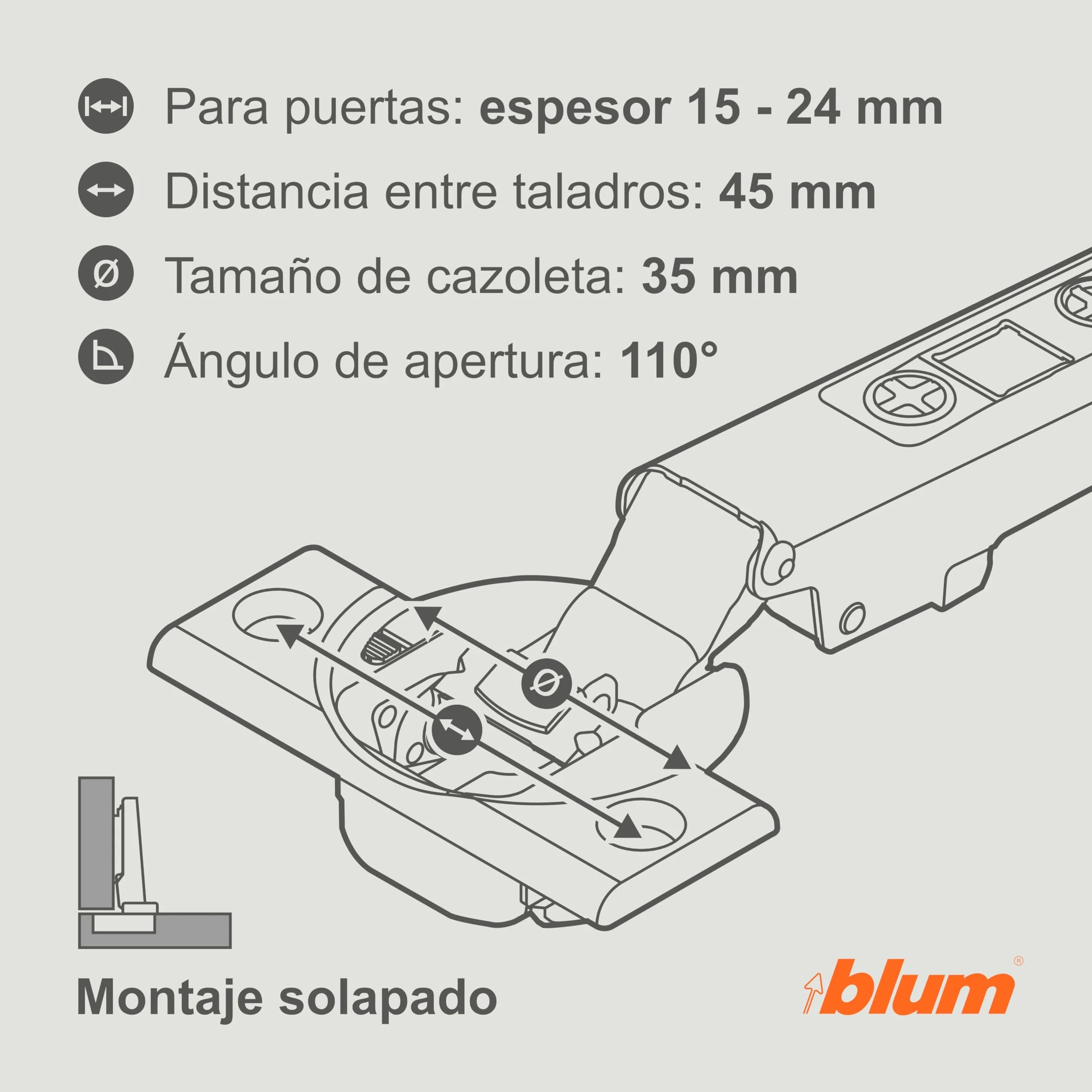 BLUM CLIP TOP BLUMOTION Bisagra muebles 110° recta con muelle acero 2 unidades