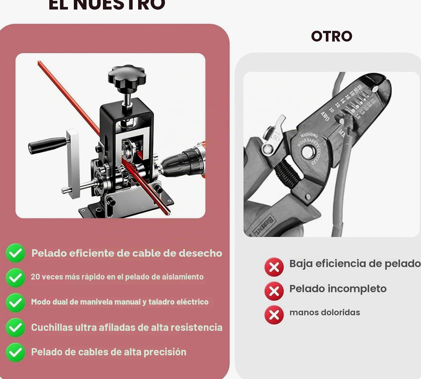 Cable Maquina de Pelar Profesional, Pela Cables de Electricidad, para Cable de 1-25 mm de Diámetro con Manivela, Pelador de Cables Electricos Para Reciclaje Chatarra Cobre Pelacables Manual Automático