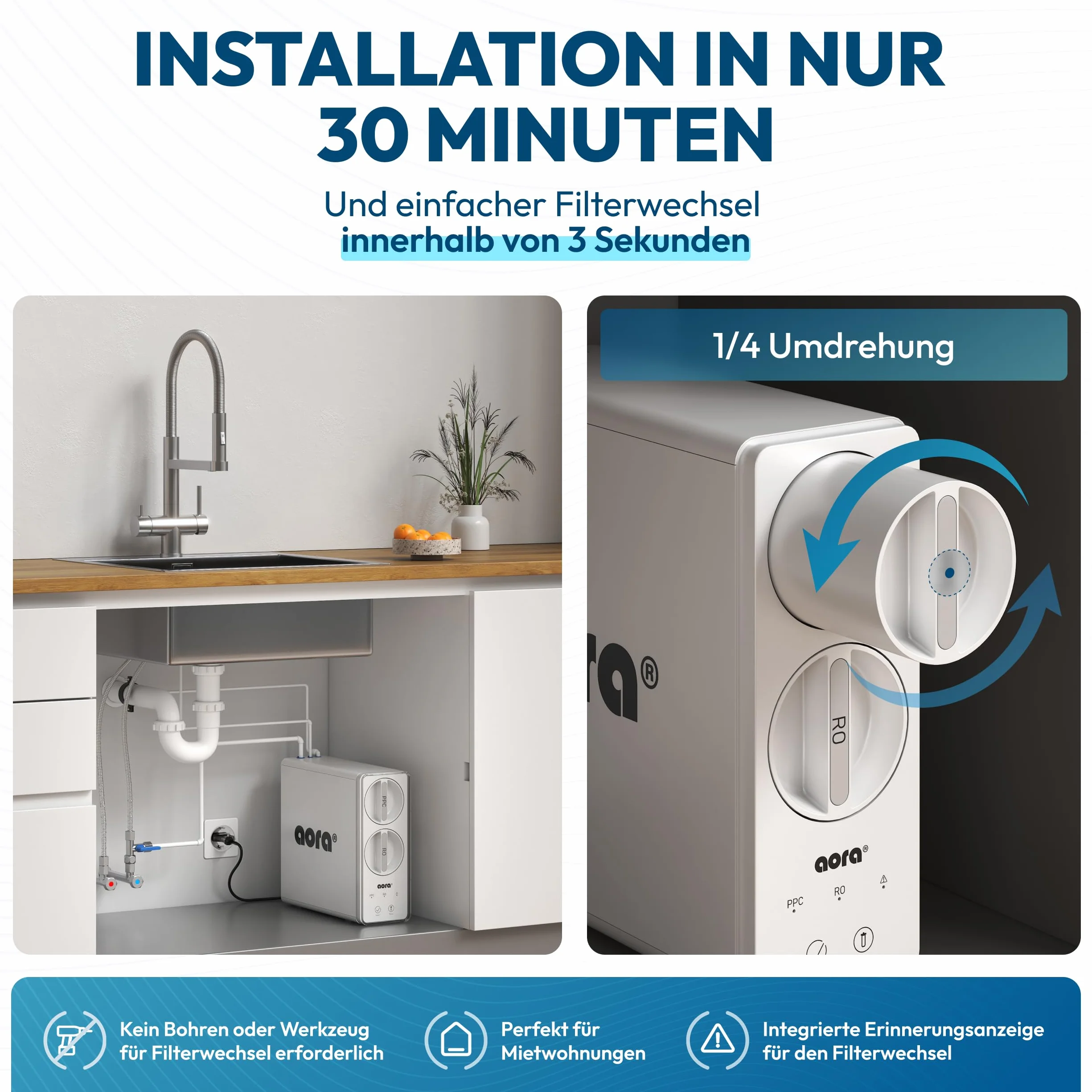aora PPC Prefiltro para sistema de ósmosis inversa GT600 – para agua potable segura – Filtro de agua de ósmosis con 8 etapas de filtración y cambio de filtro en 3 segundos – Sistema de ósmosis bajo