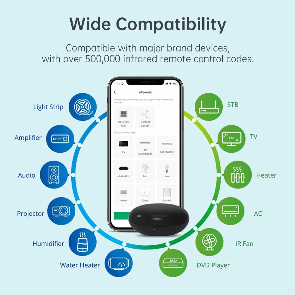 Mando Universal Inteligente Wi-Fi IR eRemote HA LinknLink, Emisor Infrarrojo para TV, Aire Acondicionado, Compatible con Alexa y Google Home