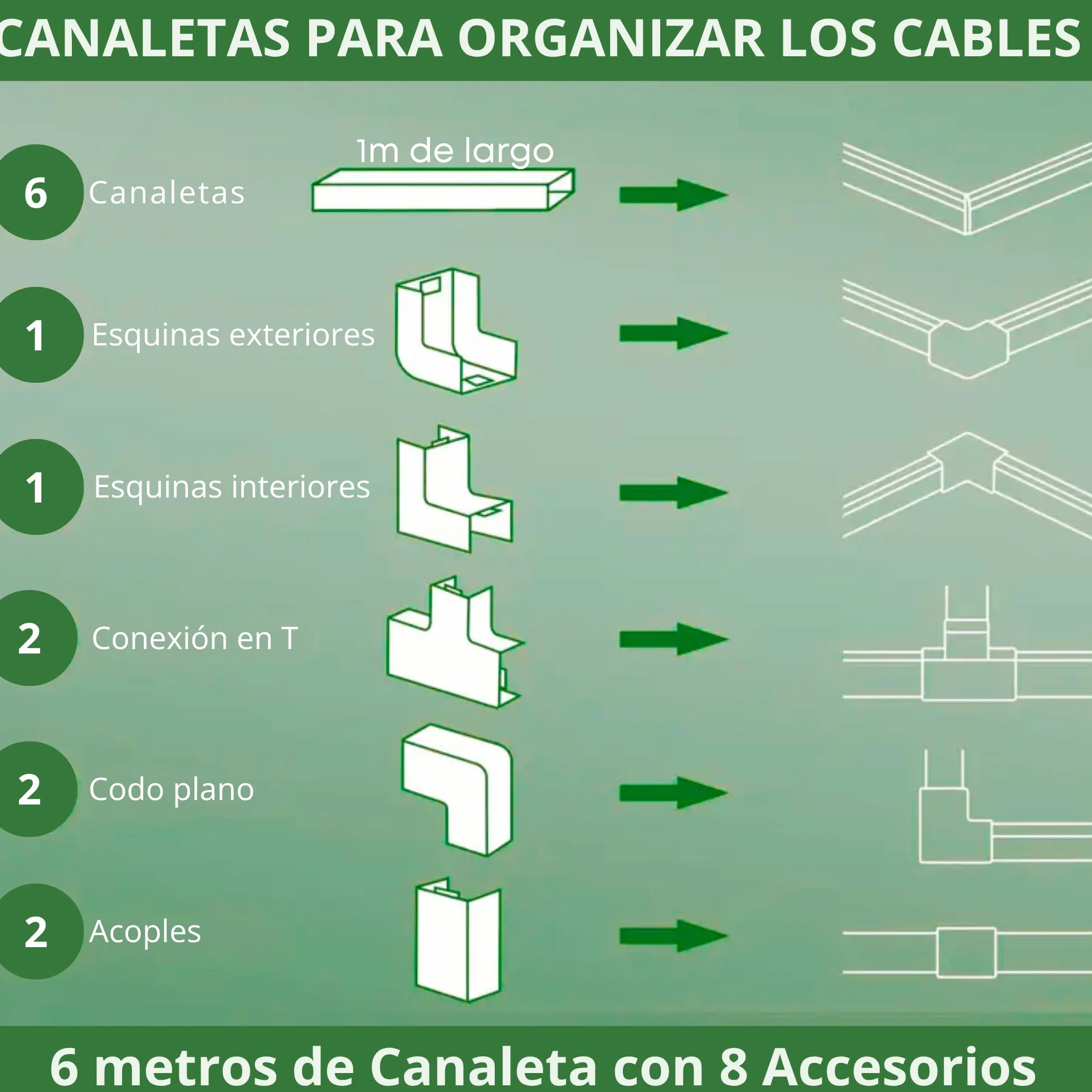 Canaleta Cables Pared Adhesivo 6x1metro (15x10mm) Blanco 10 Accesorios