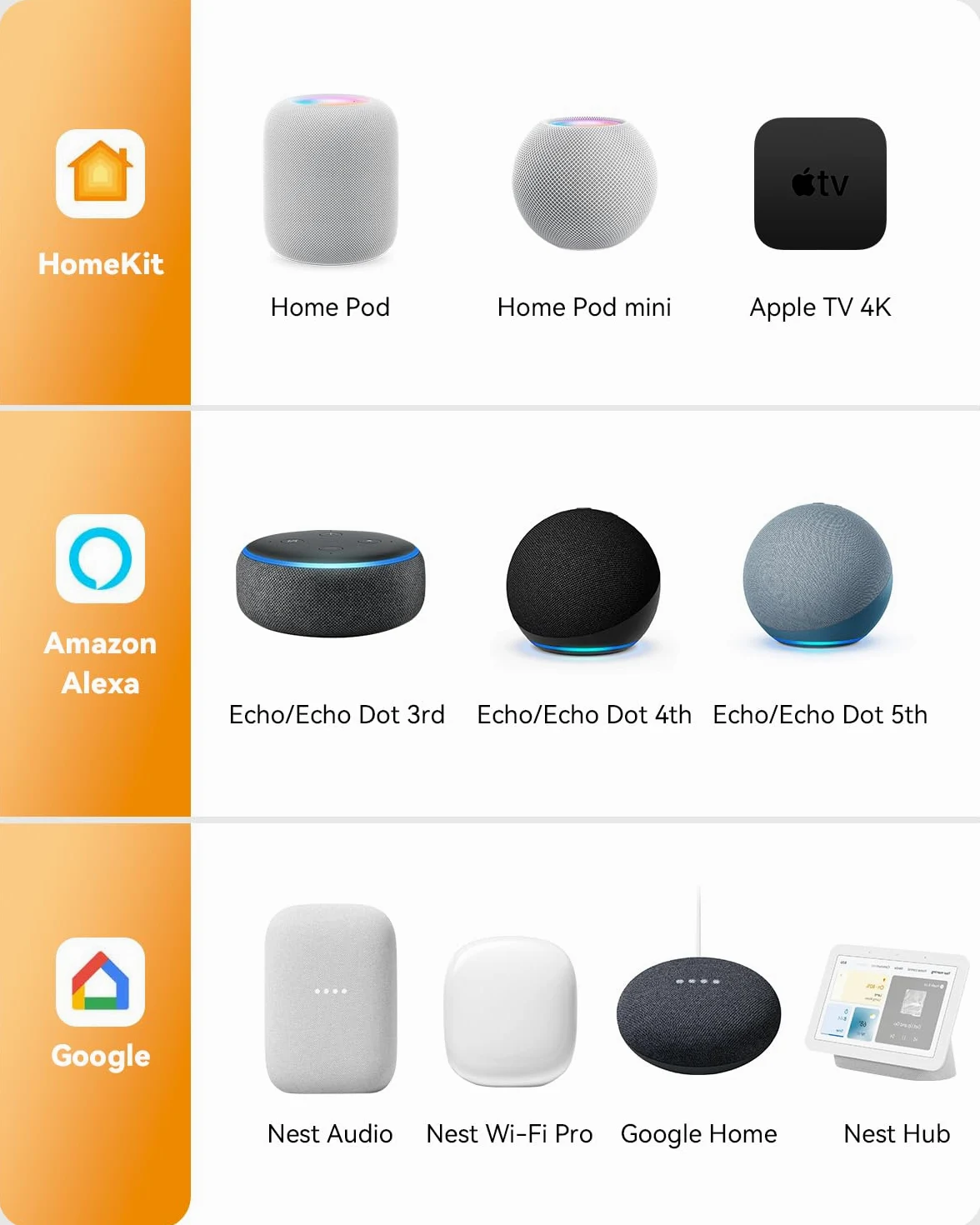 Imou Enchufe Inteligente CE2P (2 Paquetes), Enchufe Wi-Fi 16A para Matter, Monitorización de Energía, Monitor de Consumo Eléctrico, Compatible con Alexa & Google, Control Remoto por App ImouLife