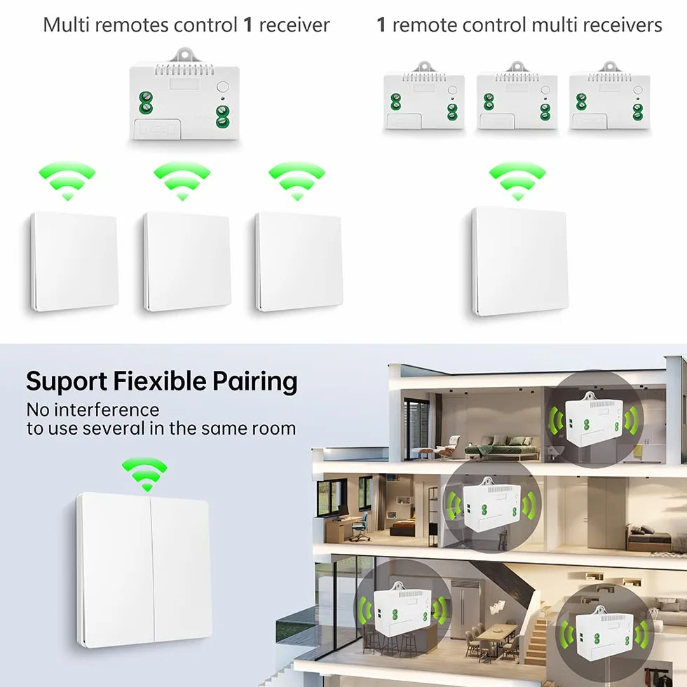 DieseRC Interruptor de Luz Cinético Inalámbrico RF de Panel de Pared con Controlador Receptor de Relé de 10 A