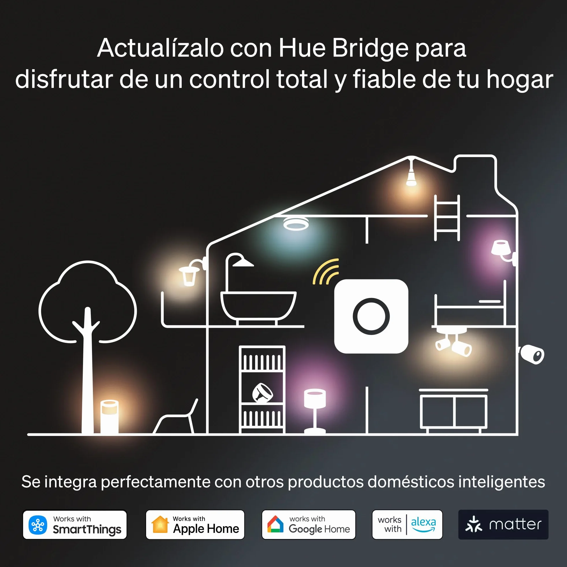 Philips Hue Smart Button interruptor de iluminación inteligente control inalámbrico