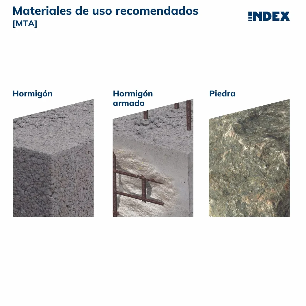 INDEX Fixing Systems MTA - Pack de 50 anclajes macho para cargas altas (cincados, M10 x 150 mm, diámetro de 10 mm)