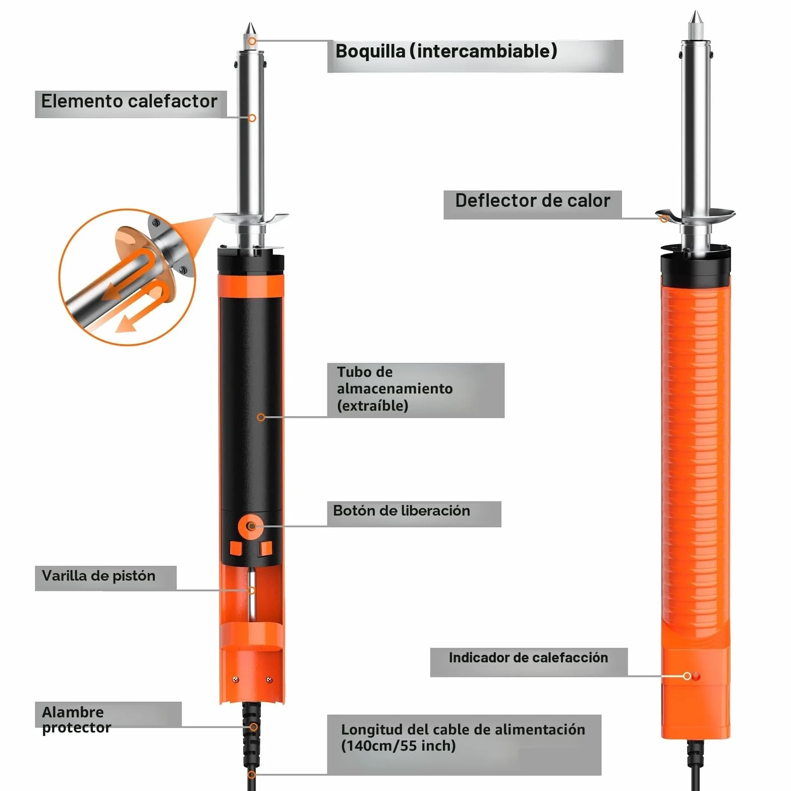 Bomba Desoldadora con Ventosa Eléctrica,Preciva Desoldador Estaño,Mango de Carga Corta,Boquillas Desoldadoras 1,0 mm / 1,2 mm,Desoldadura de Agujero Pasante