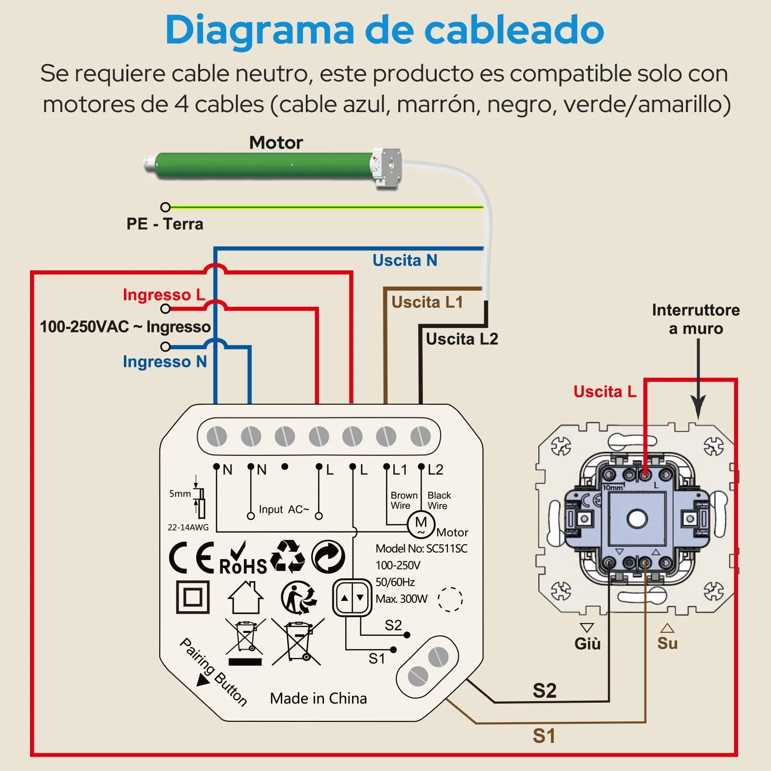 LoraTap Interruptor de Persiana, Receptor Módulo de Relé Inalámbrica con Mando a Distancia RF, Transmisor de Radio 868 MHz, Cortina