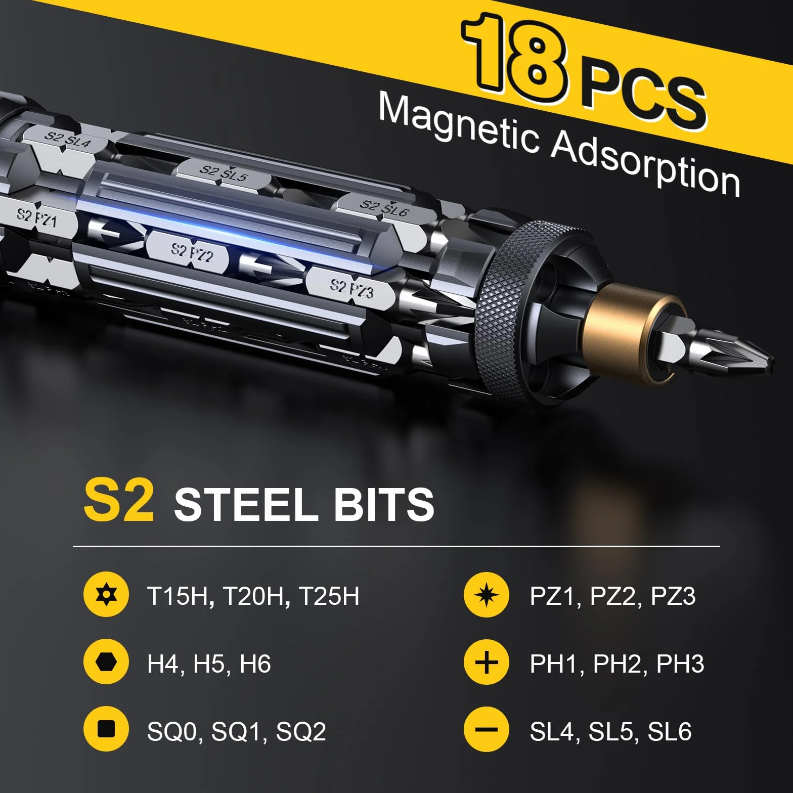 JOREST 19 en 1 Herramienta Multifunción Juego de Destornilladores con Torx, Regalos de Cumpleaños Navidad Gadgets para Hombres Papá Él, Kit de Bolsillo Magnético de Herramientas de Reparación