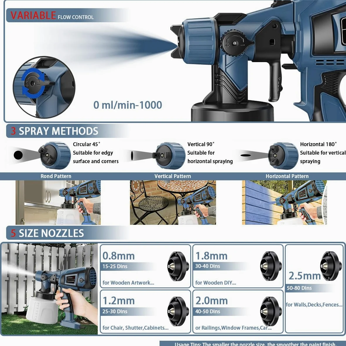 TOPALL Pistola Pintura Electrica,Pistola para Pintar Paredes y Techos,850W 32000PRM 1400ML HVLP Pistola Pintar Electrica Pulverizador de Pintura,con 5 Boquillas y 3 Patrones