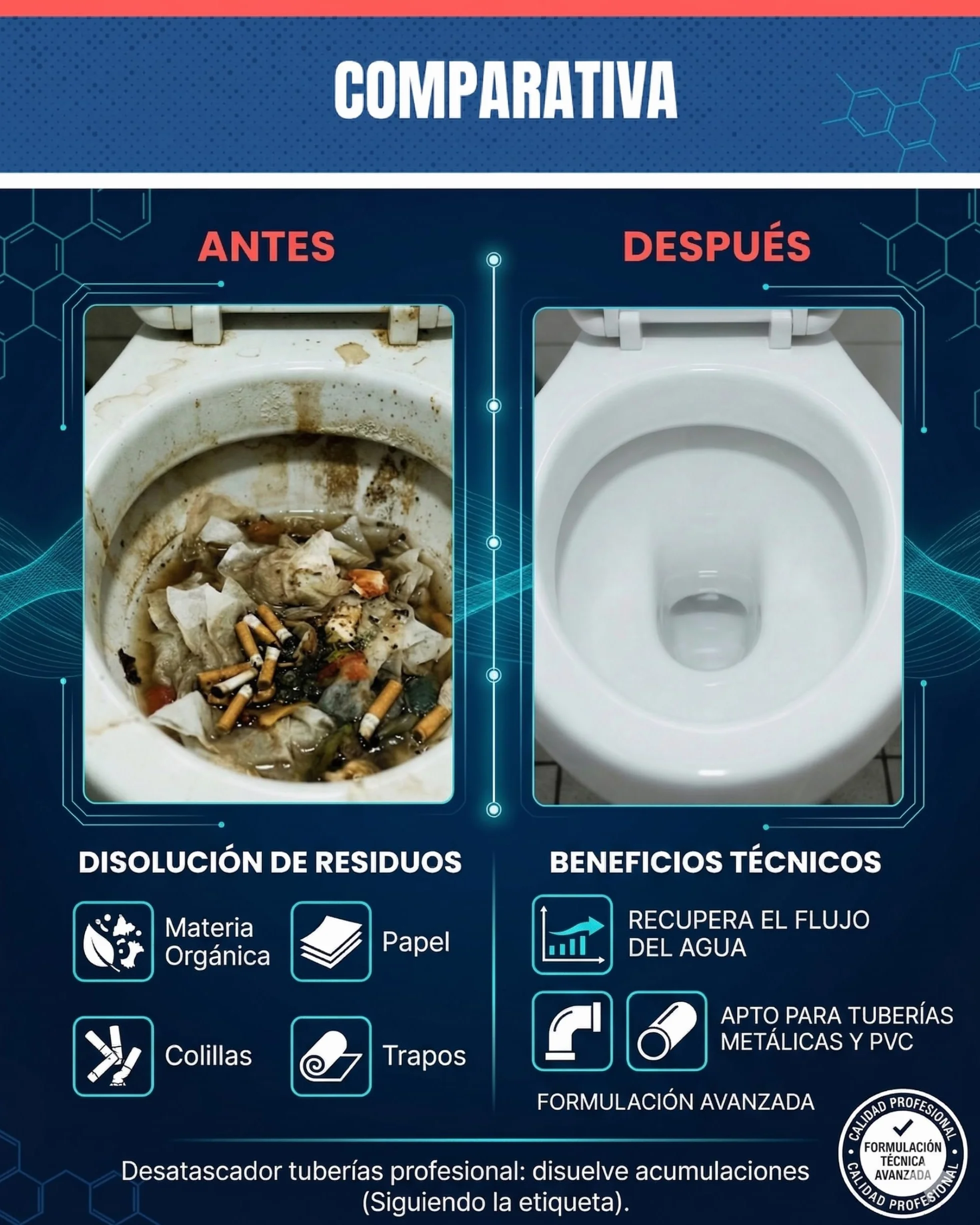 PROVAT Desatascador Tuberías Profesional Químico 1 L (2 kg), Atascos Difíciles, Fregadero, WC y Ducha, Sin Dañar Tuberías (1Unidad).