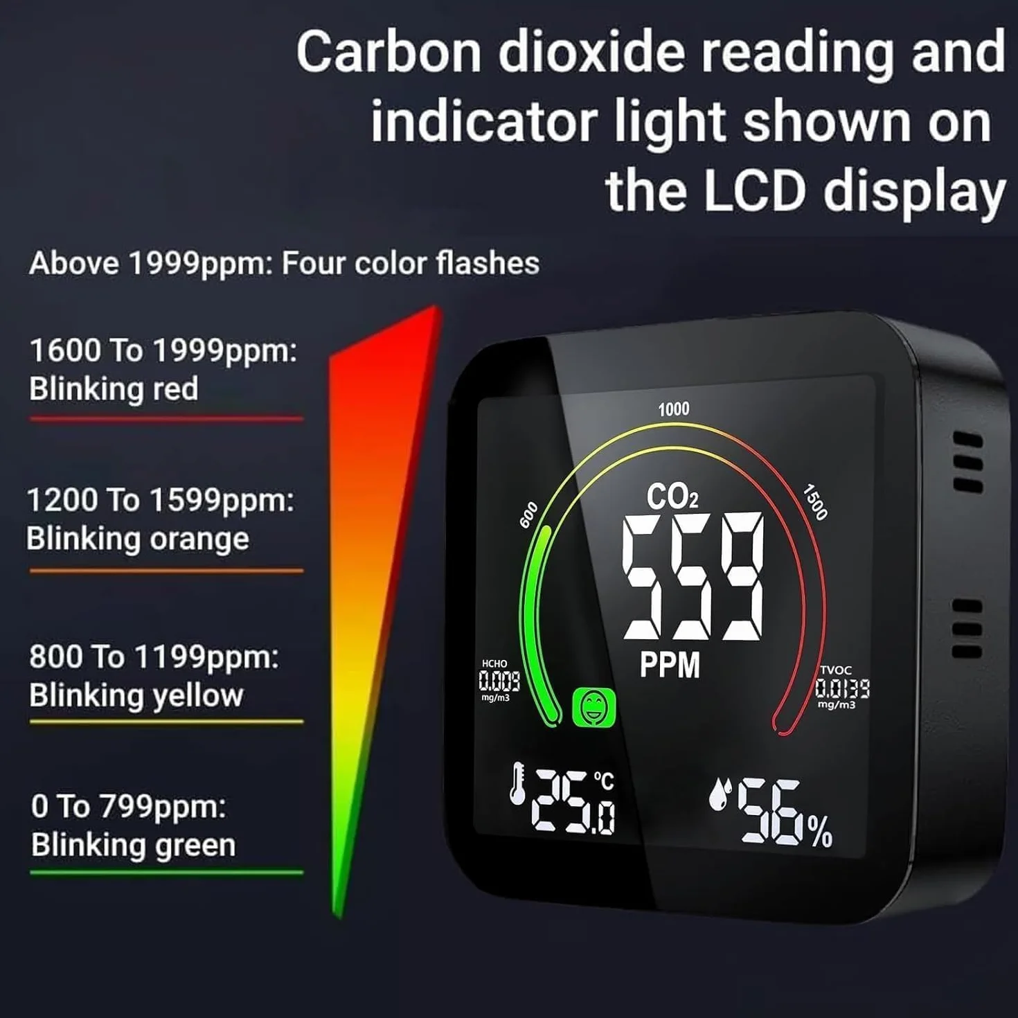 Medidor CO2 Detector CO2 Gas, 5 en 1 Detector de CO2 con Pantalla LED Medidor de Humedad y Temperatura TVOC HCHO Dormitorio Oficina Coche Multi
