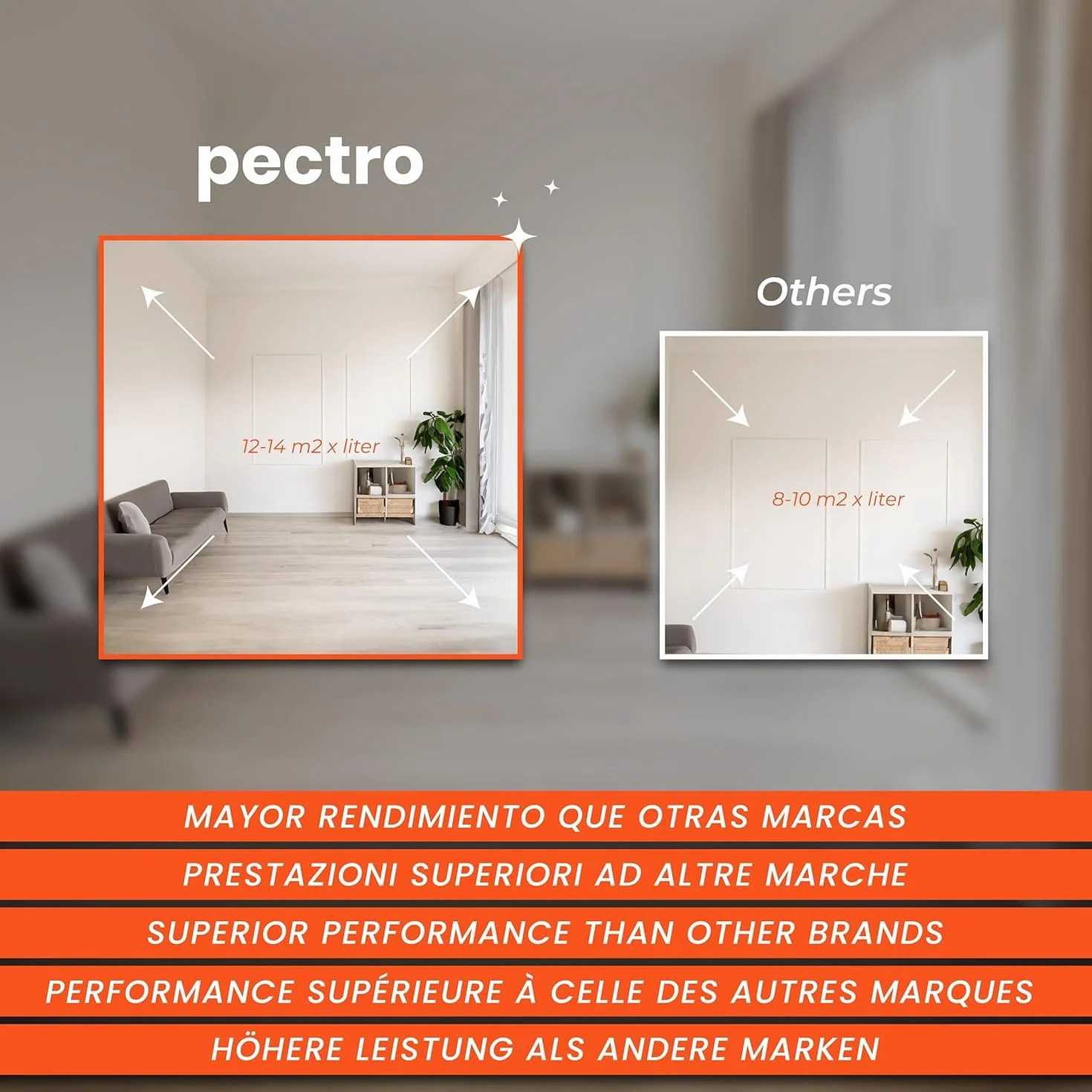 PECTRO Set Pintura blanca Interior Exterior 6,6kg (4L) con rodillo, rejilla, brocha y cinta | Kit Pintura Mate Paredes y Techos, lavable de gran durabilidad y cubrición - Cubeta de plástico Reciclado
