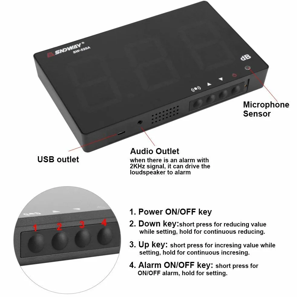 Medidor de nivel de sonido, 30~130db Pantalla LCD de 9,6" Probador de medición de ruido de decibelios para colgar en la pared con alarma(SW-525A)