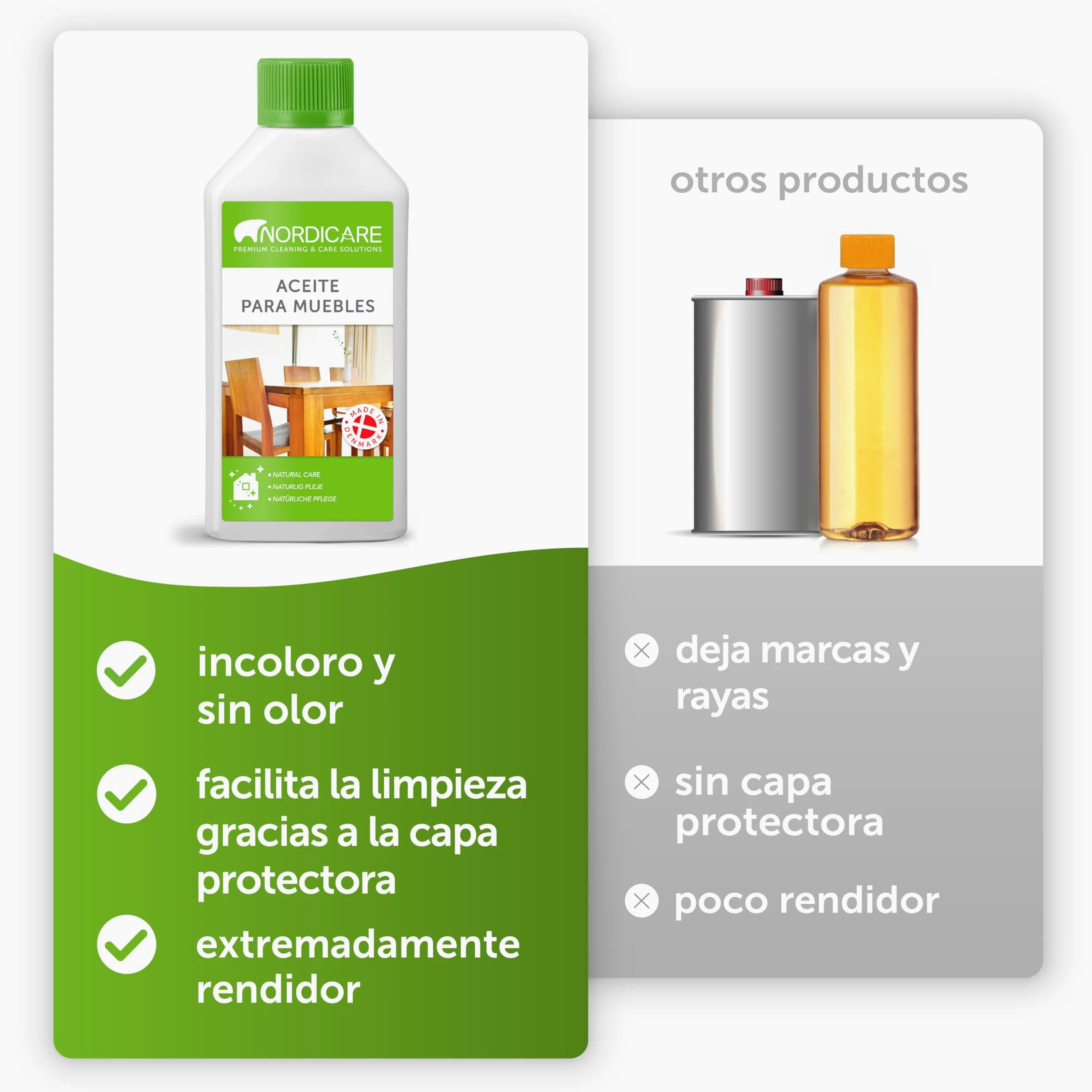 Nordicare Aceite para muebles [500ml] Aceite incoloro para madera para el cuidado de roble, haya, nogal, pino. Esmalte para madera a base de aceite de linaza. Barniz de aceite de linaza