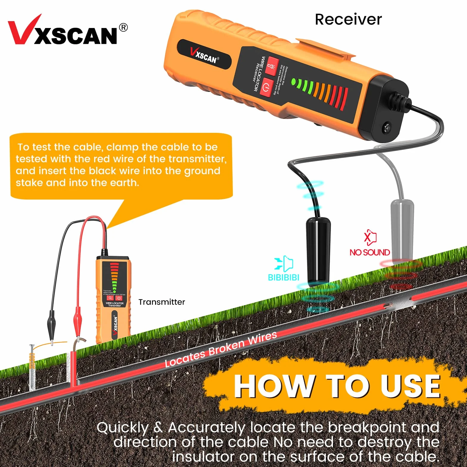 Localizador de Cables Subterráneos F04 Trazador Probador con Auriculares para Cables de Cerca de Perro