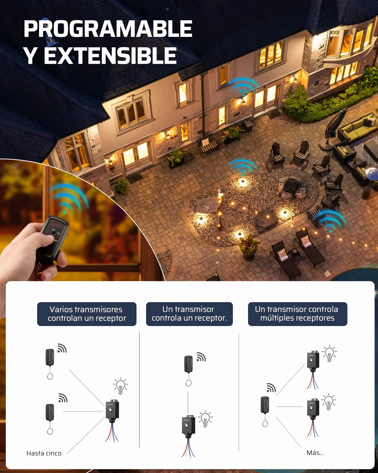 DEWENWILS Interruptor Inalámbrico para Exterior, IP65 Impermeable, Interruptor de Luz Inalámbrico, No Requiere Cableado, Programable y Ampliable