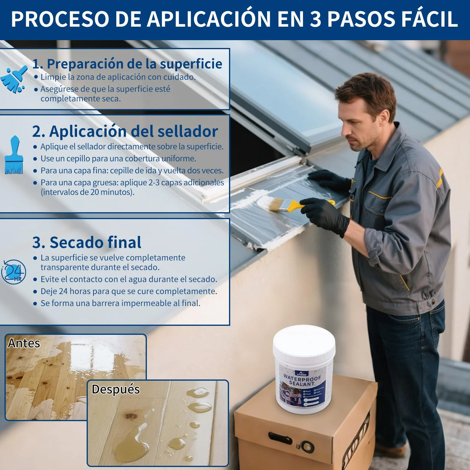 Líquido Impermeabilizante Transparente 1KG, Revestimiento Sellador Invisible para Interior y Exterior, Pintura Impermeable Transparente de Larga Duración