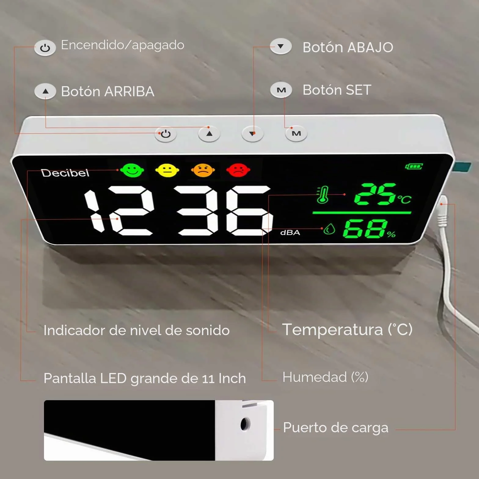 Medidor de Decibelios Medidor de Nivel de Sonido de Pared 30-130dB Decibelímetros Medidor de Ruido con Alarma, Medidor de Ruido/Temperatura/Humedad con Pantalla Grande LCD de 11 Pulgadas para Casa