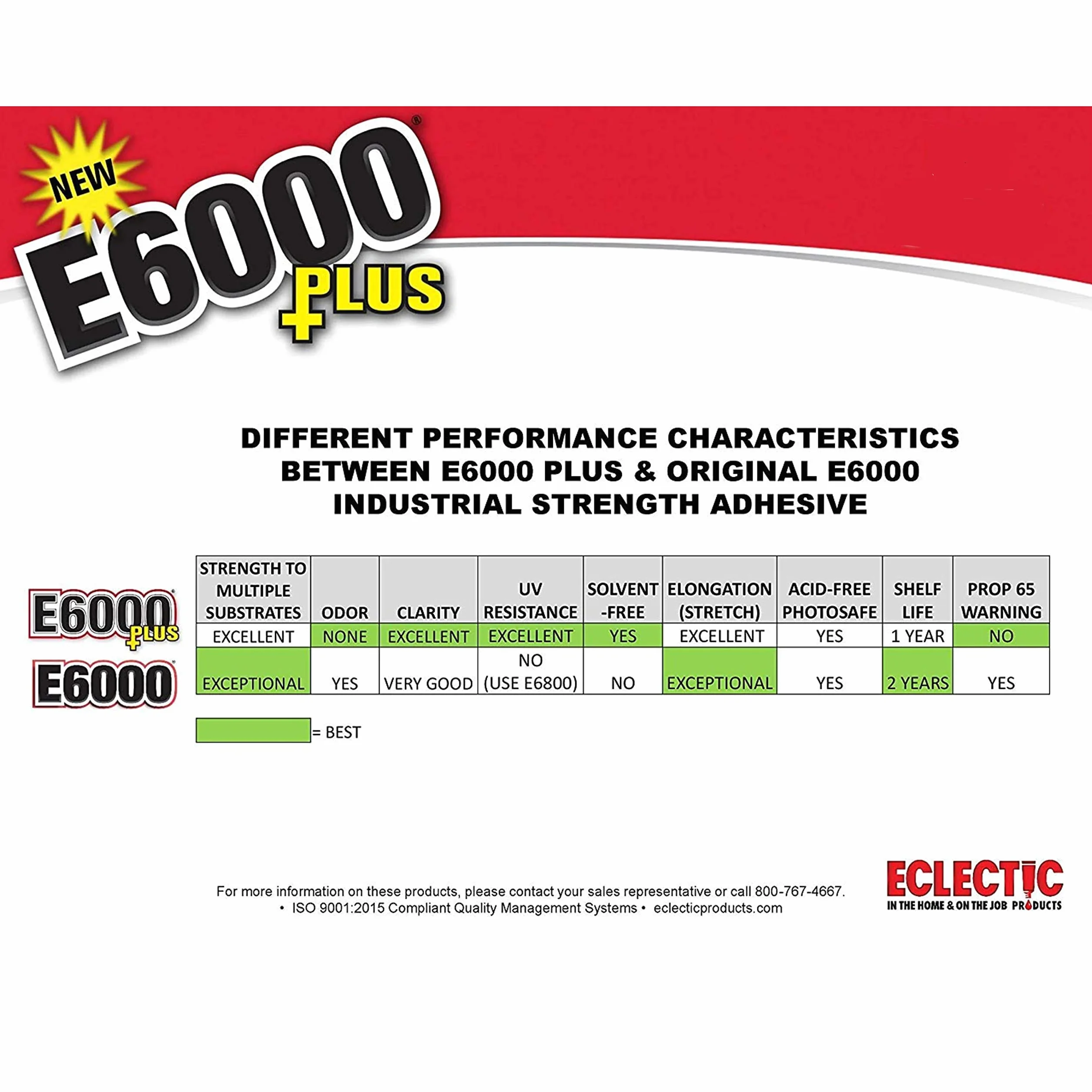 E6000 Plus - Pegamento para manualidades y boquilla de punta corta original, para tela, madera, joyas, cristal, gemas, cuentas adhesivas, etc. 56.1ml