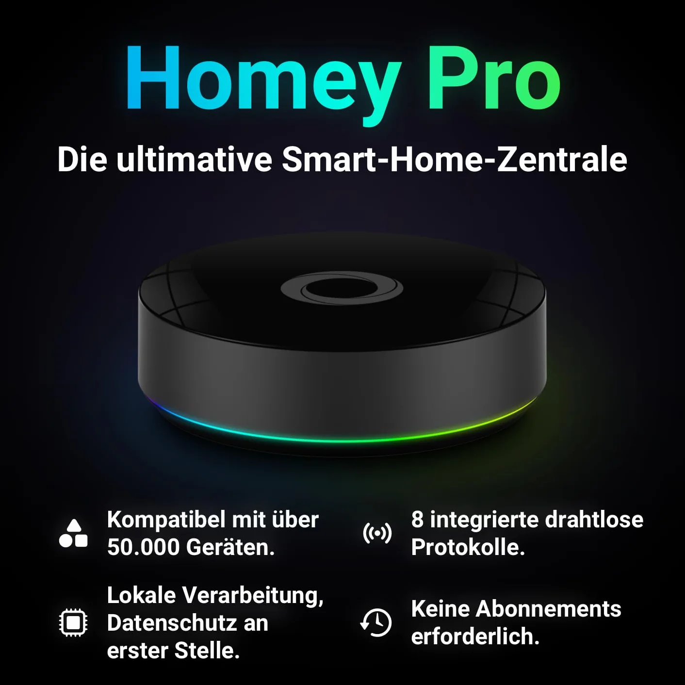 Homey Pro (2026) Hub Inteligente – Compatible con Z-Wave Plus, Zigbee, Wi-Fi, BLE, 433 MHz, Infrarrojos, Matter & Thread