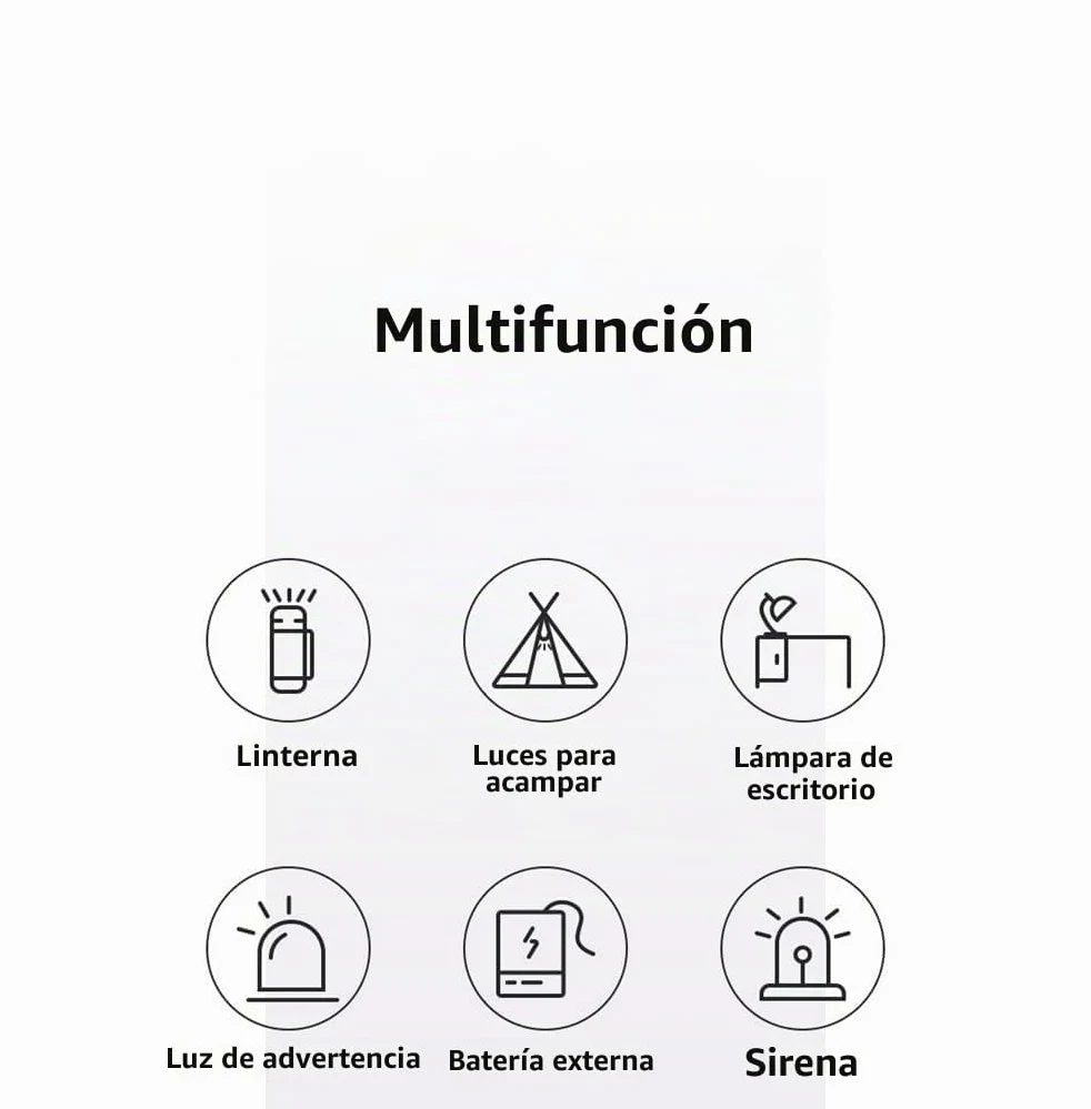 MIJIA NexTool - Linterna con zoom 6 en 1 para exteriores, portátil modo normal y de alarma fuente de luz dual mango giratorio de 360 ​​grados (negro)
