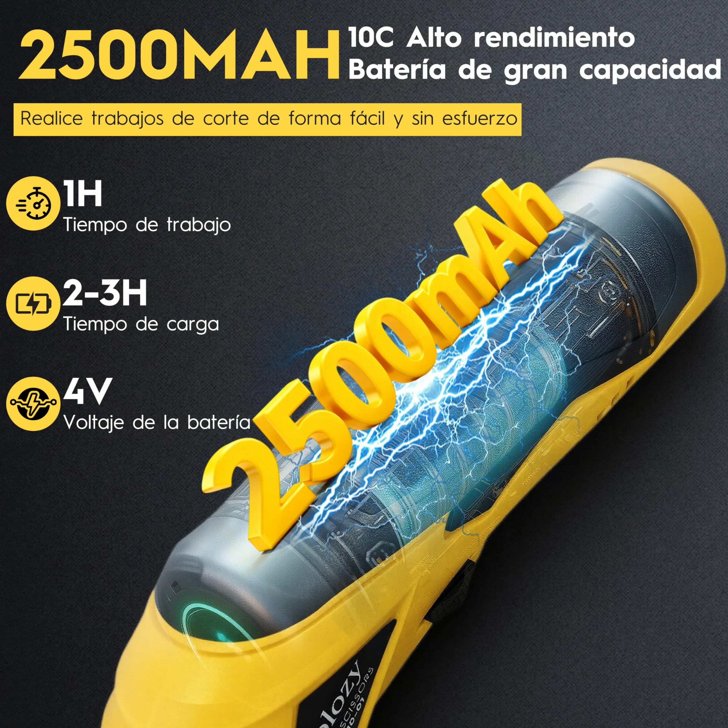 Tijeras Eléctricas Costura sin Cable, Cortador de Carton Recargable 4V Batería 2500 mAh 10000 RPM con 2 Cuchillas, Cutter Eléctrico Apto para Tela Cartón Alfombras Fieltro Cuero Plástico