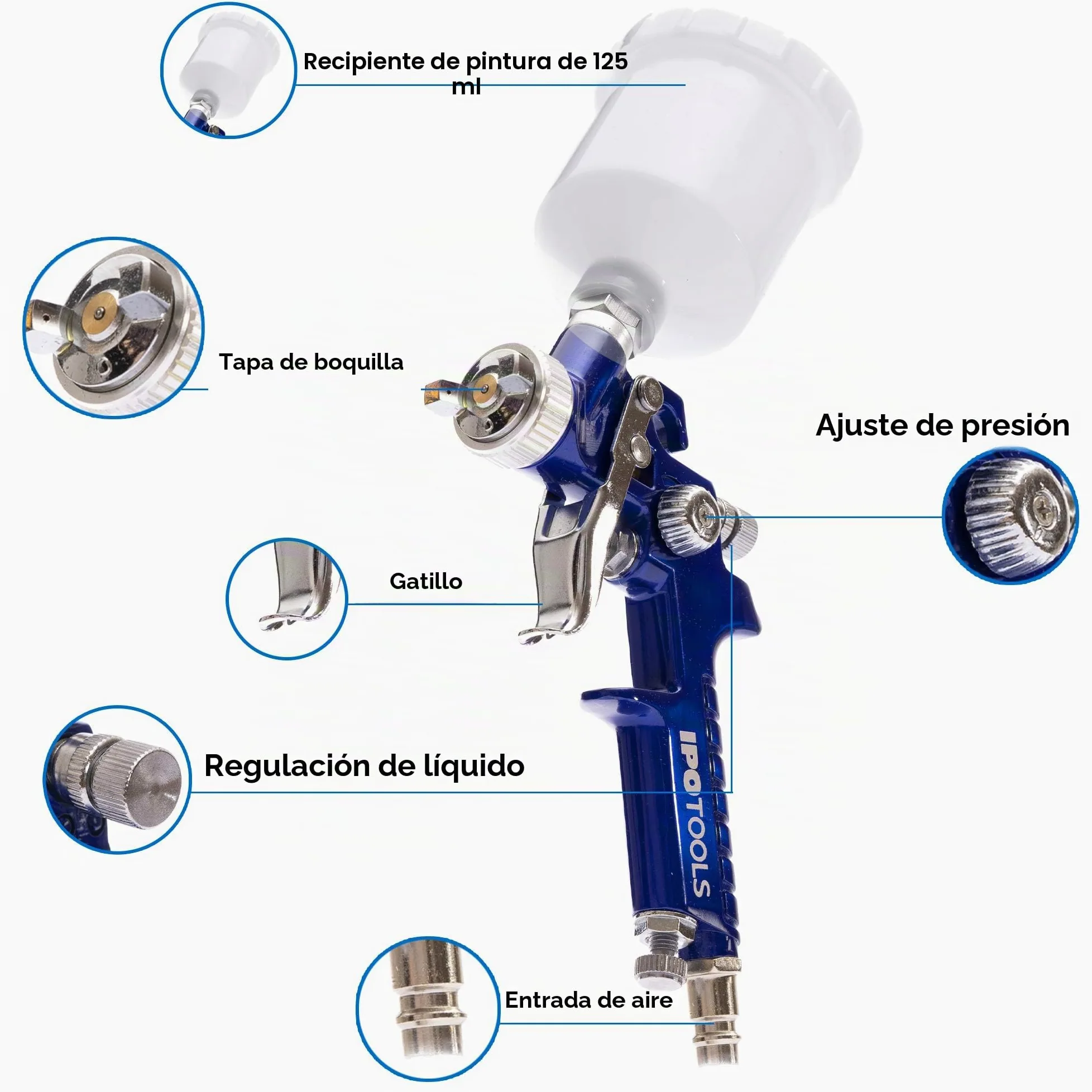 Pistola aerografica HVLP con Boquilla Inoxidable de 0,8 mm, y 2 Juegos de boquillas de 0,5 mm y 1,0 mm