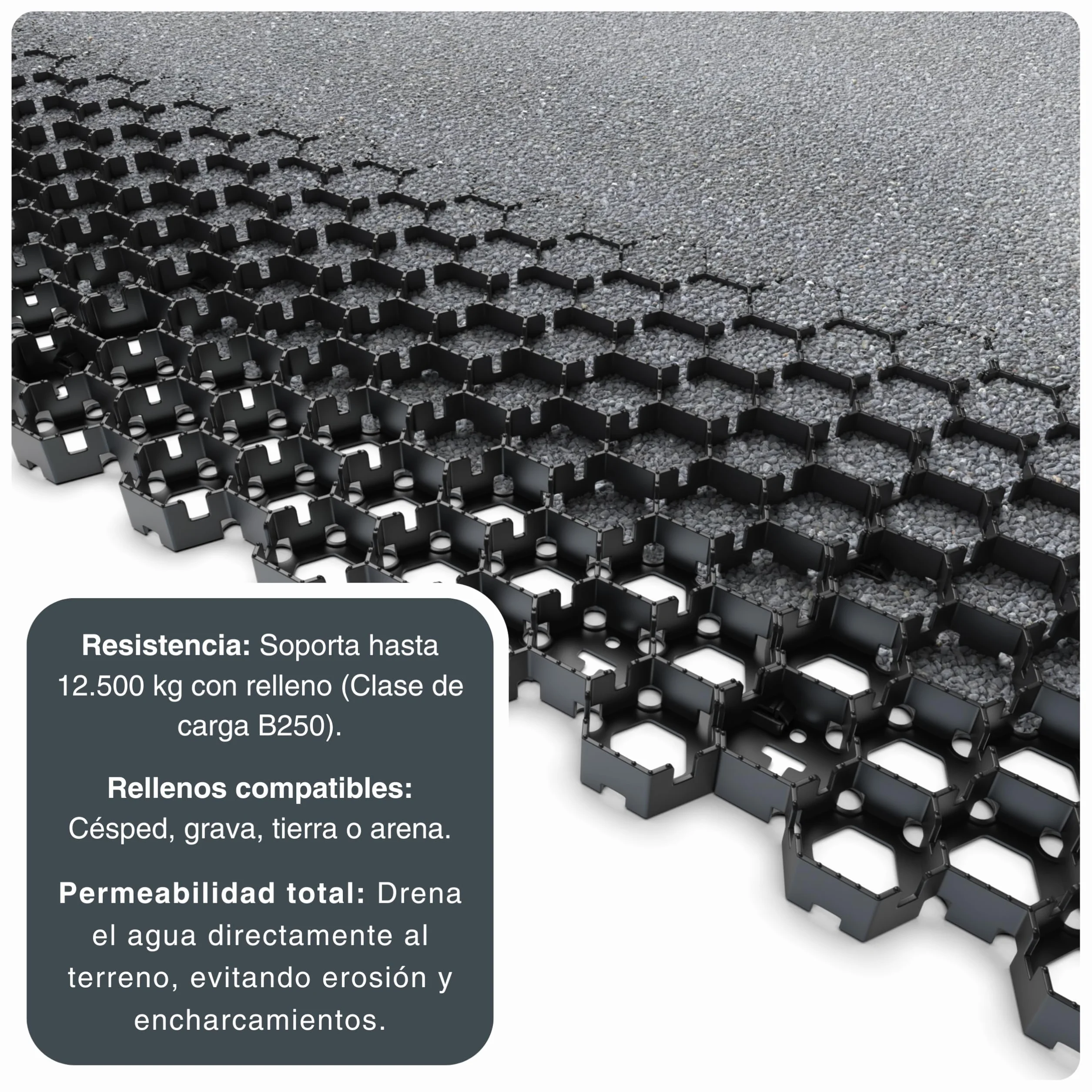 Vodaland HEXpave Pavimento Permeable Estabilizador de Grava 3 cm Altura 12000 kg Pack 5,85 m²