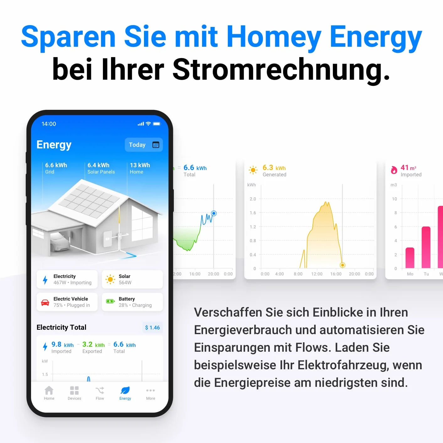 Homey Pro (2026) Hub Inteligente – Compatible con Z-Wave Plus, Zigbee, Wi-Fi, BLE, 433 MHz, Infrarrojos, Matter & Thread