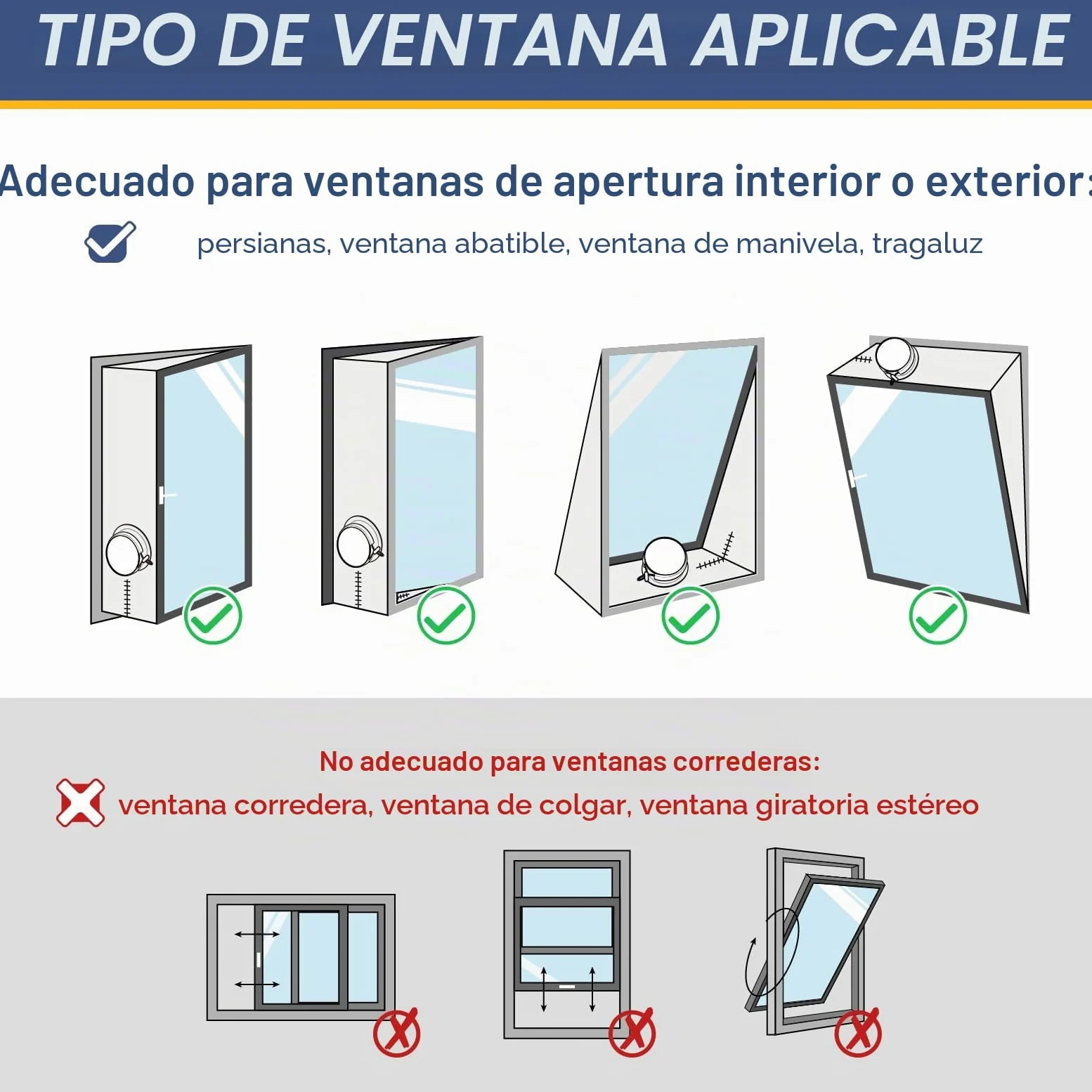 Loviga Sellado de ventanas de 400 cm para aparatos de aire acondicionado y secadores móviles, 100% impermeabilizante, fácil de instalar para ventanas batientes, manivelas, toldos, claraboyas